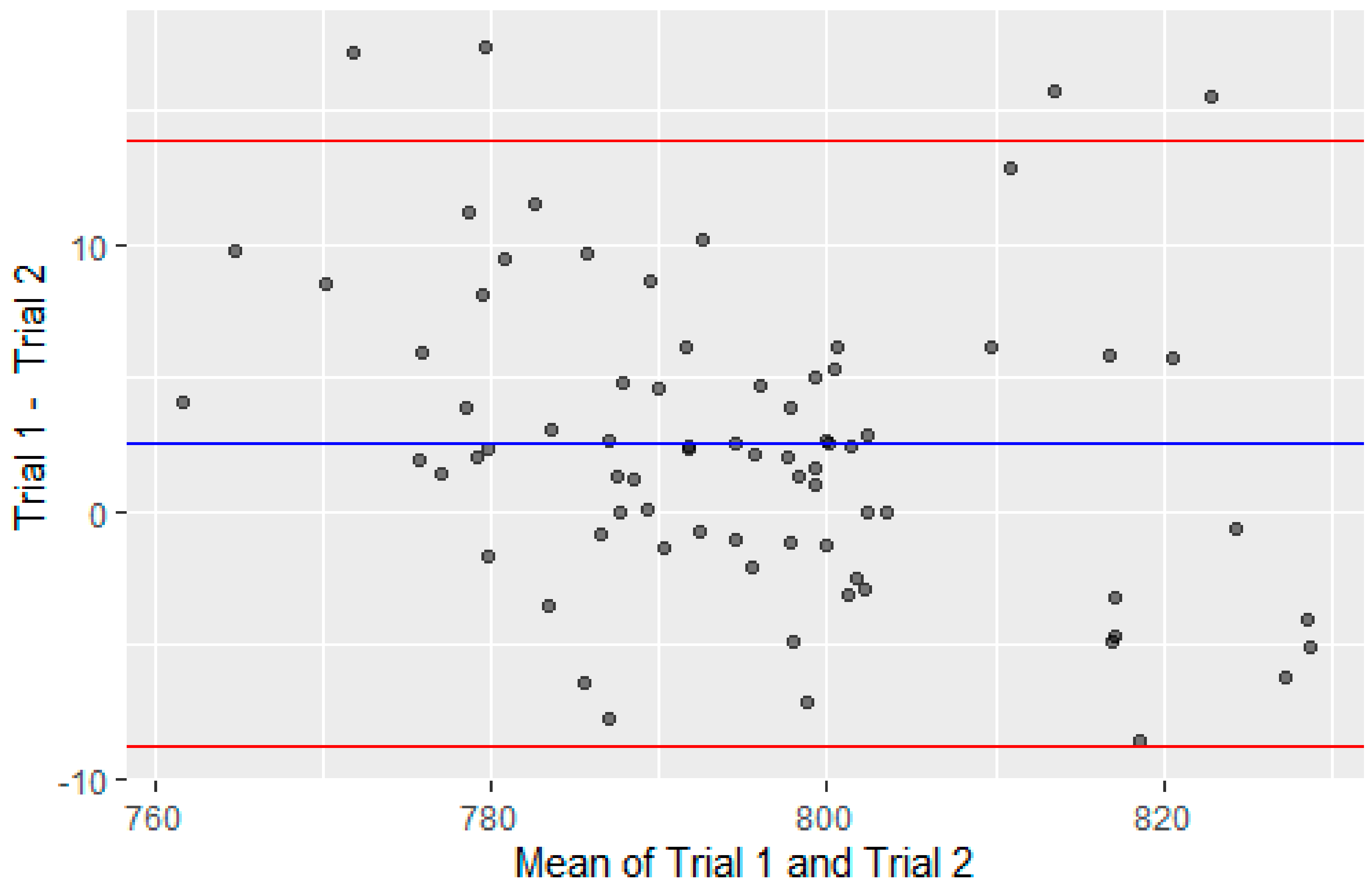 Jfmk 06 00032 g002 Jfmk 06 00032 g002