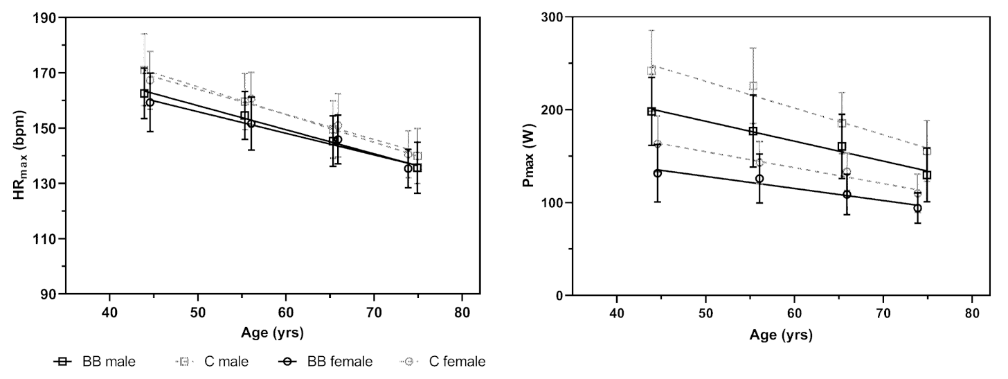 Jfmk 06 00061 g003 550