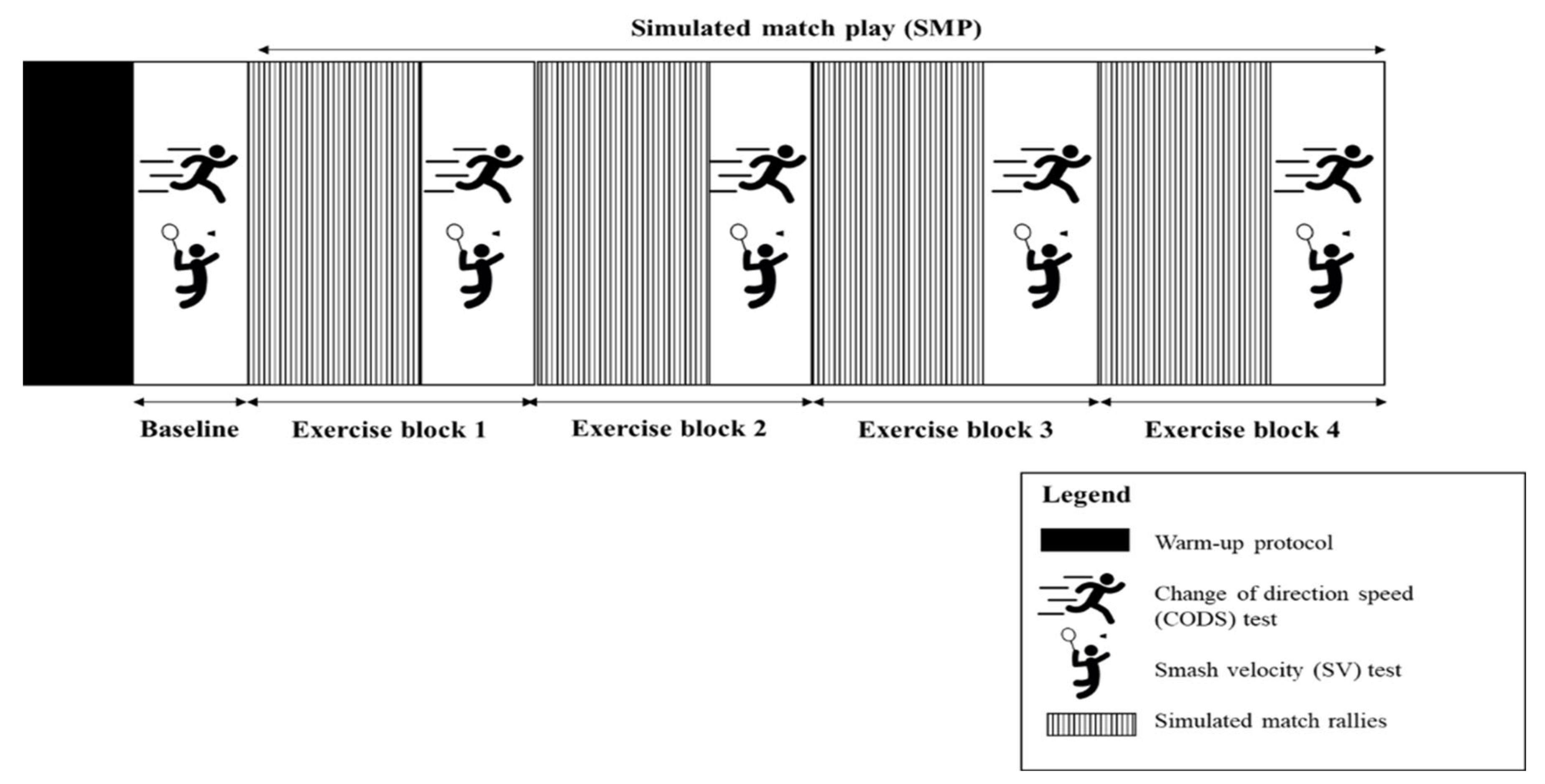 Jfmk 06 00081 g001 550