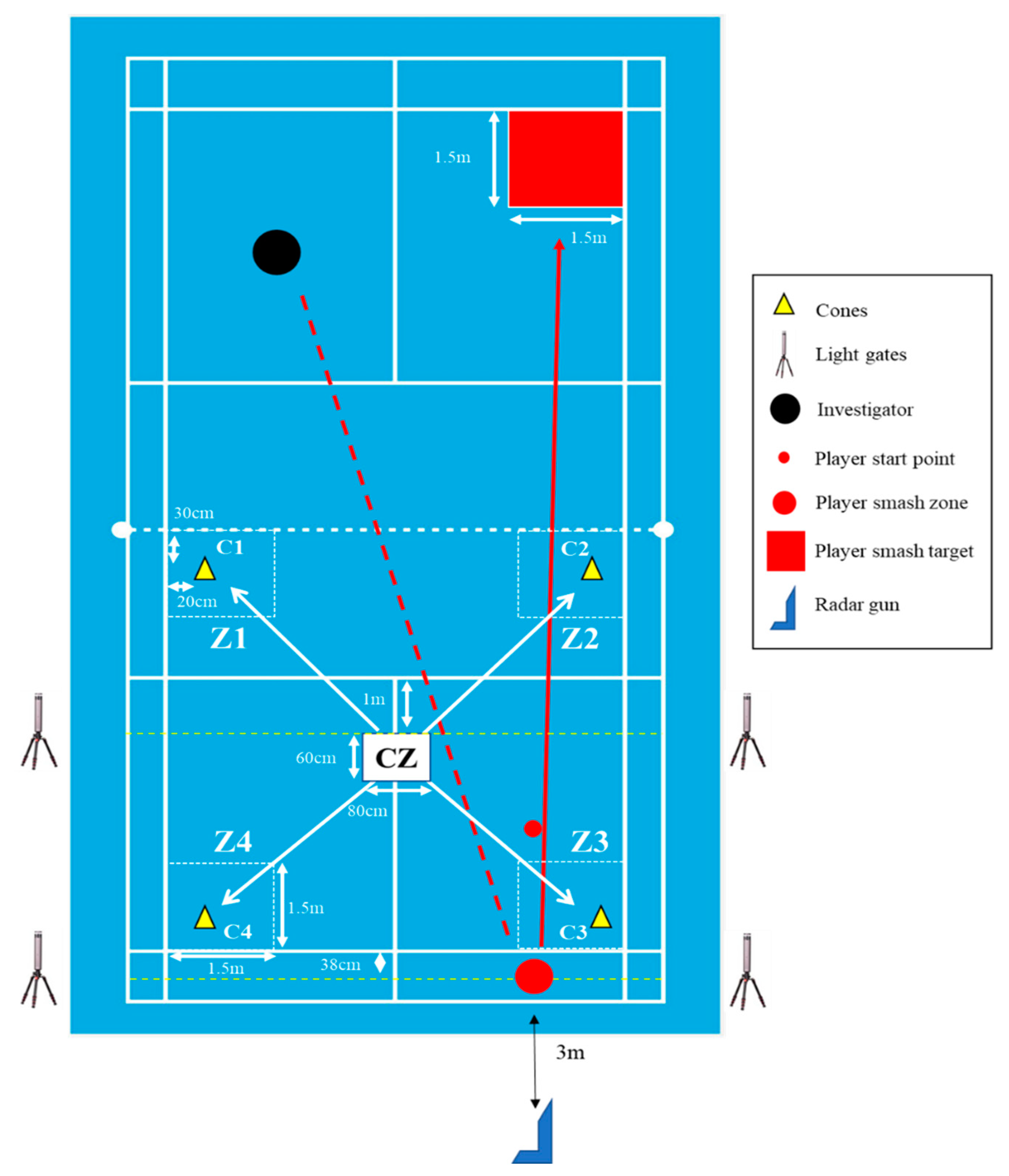 Jfmk 06 00081 g002 550