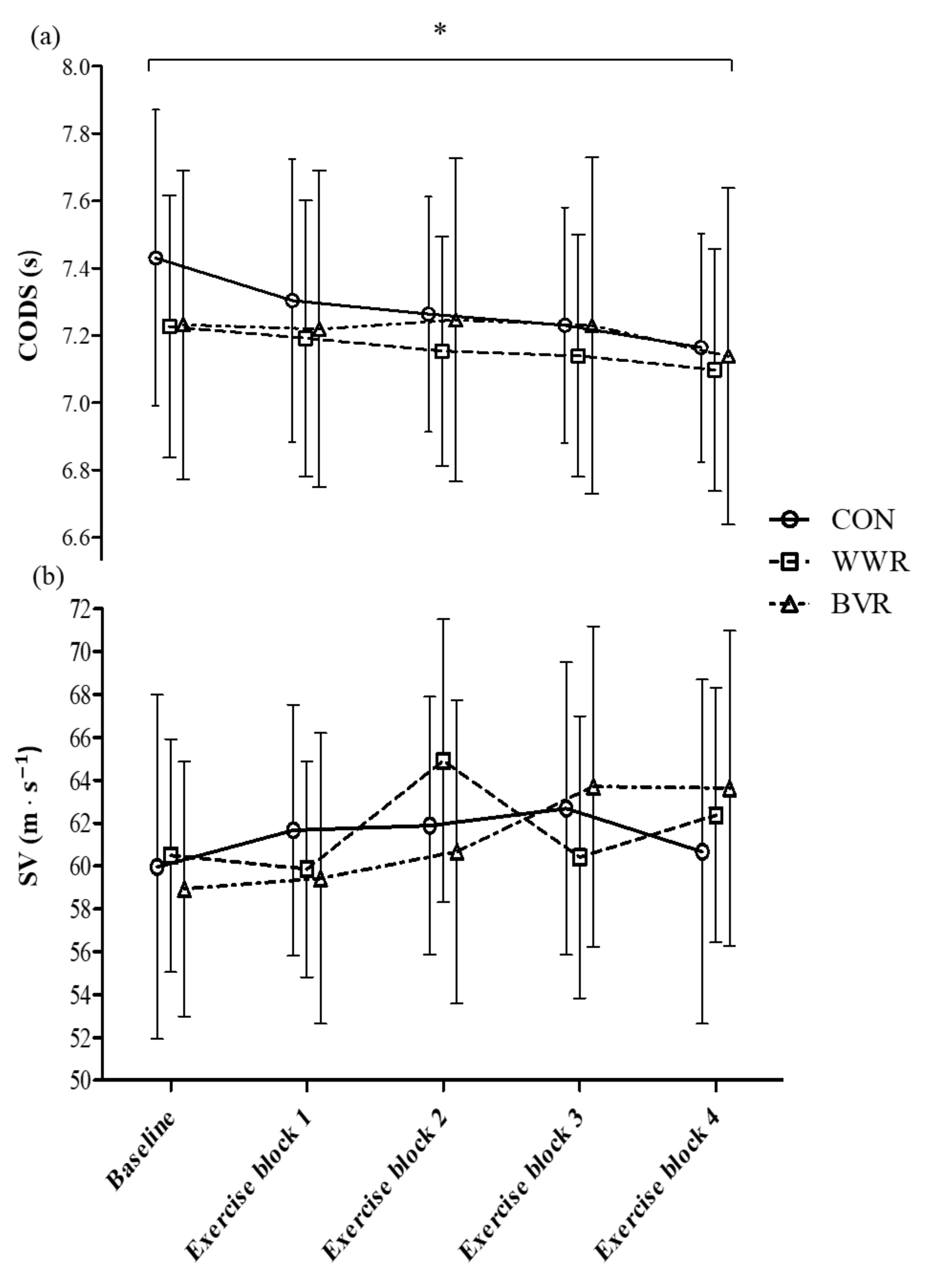 Jfmk 06 00081 g003 550