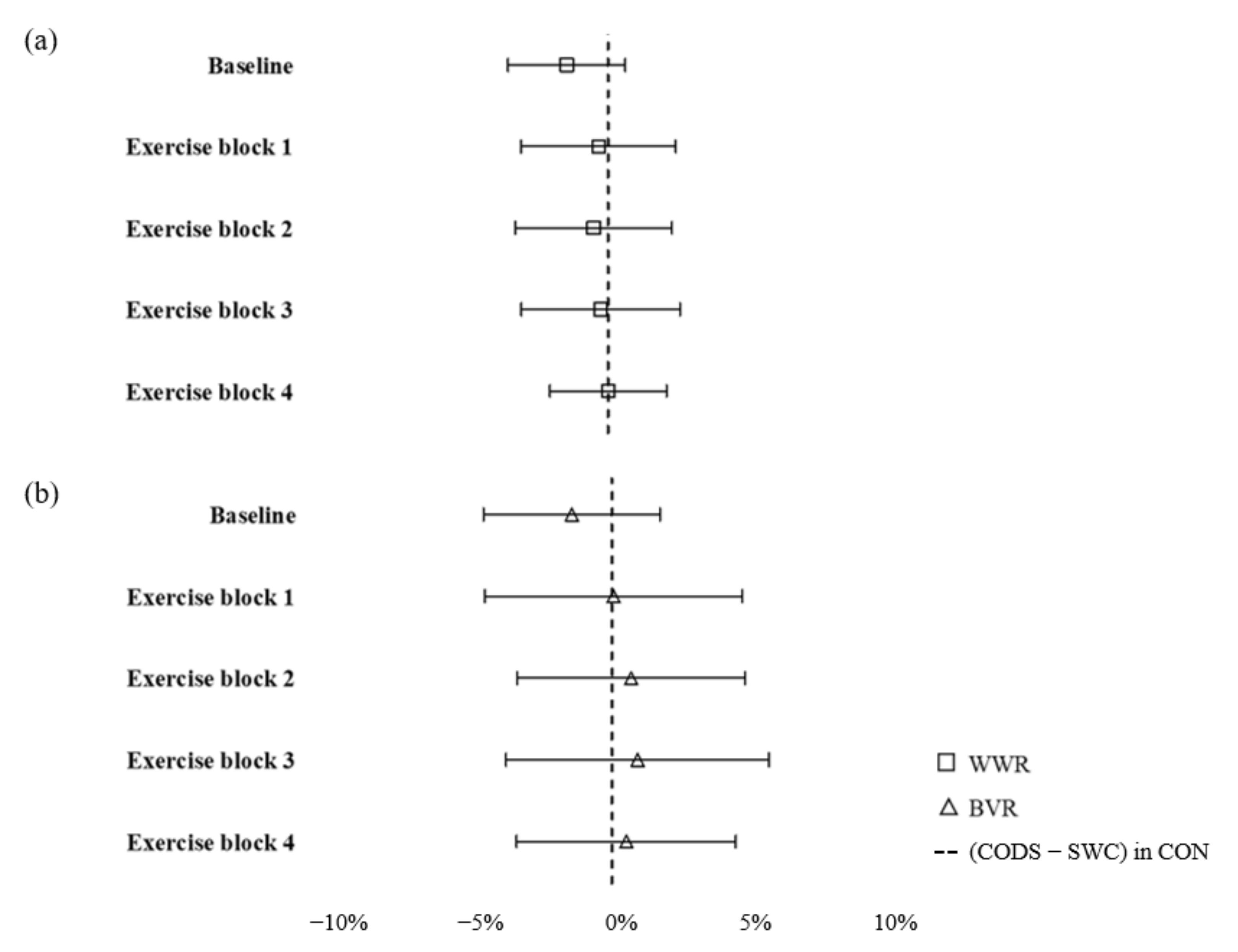 Jfmk 06 00081 g005 550