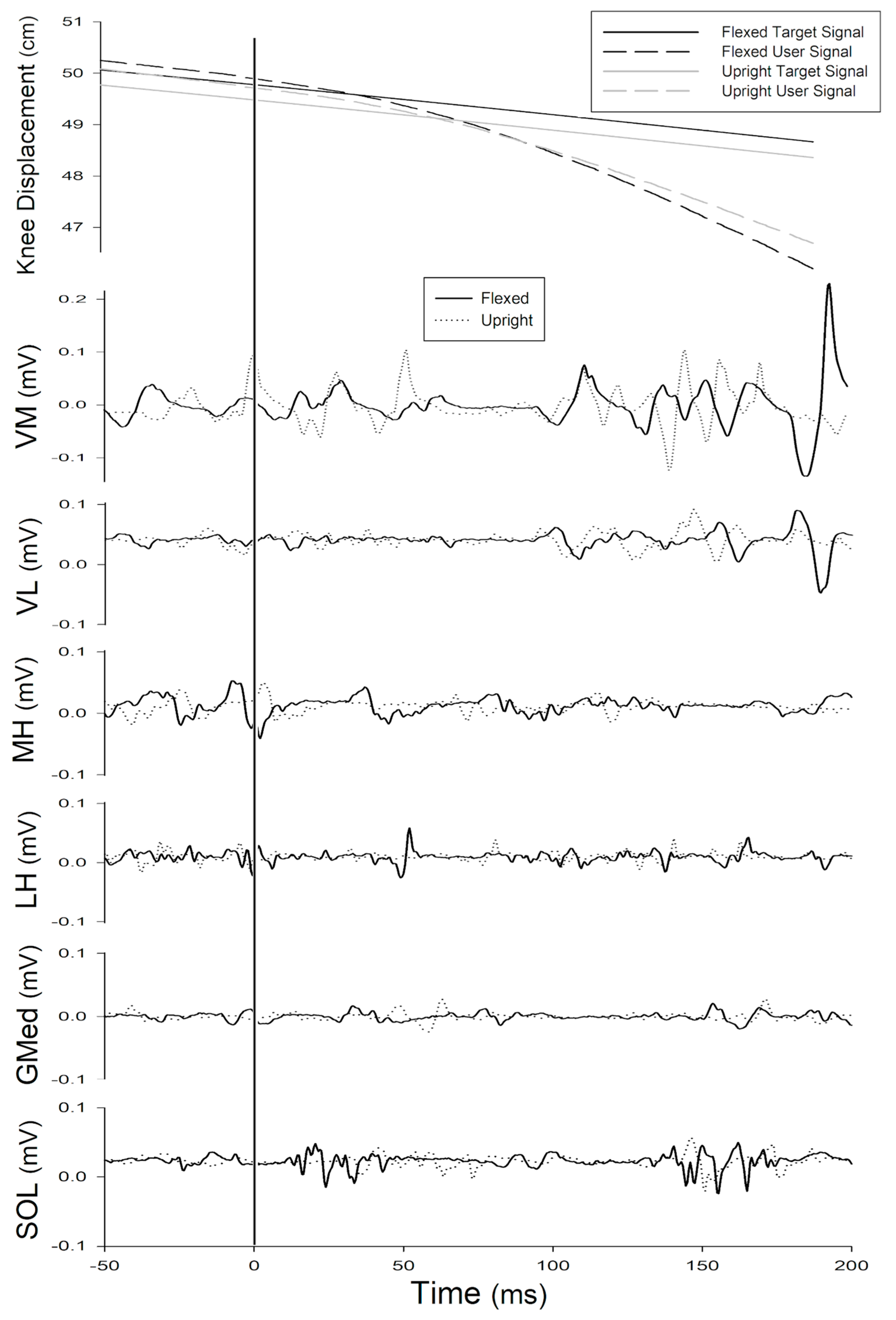 Jfmk 06 00082 g002 550