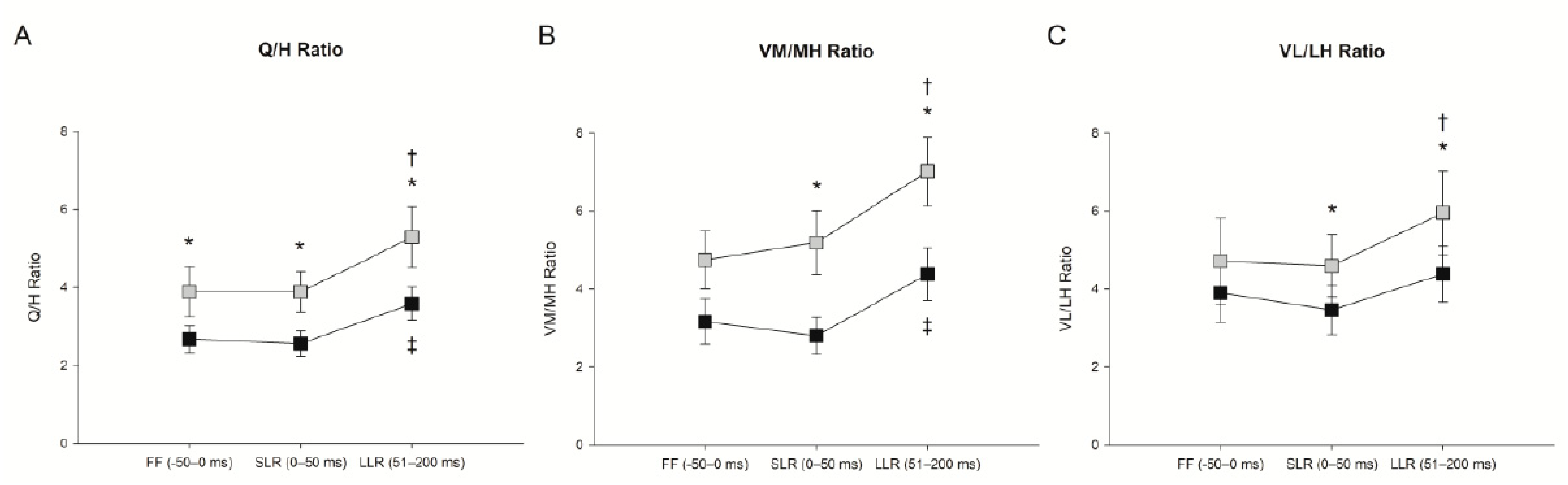 Jfmk 06 00082 g004 550