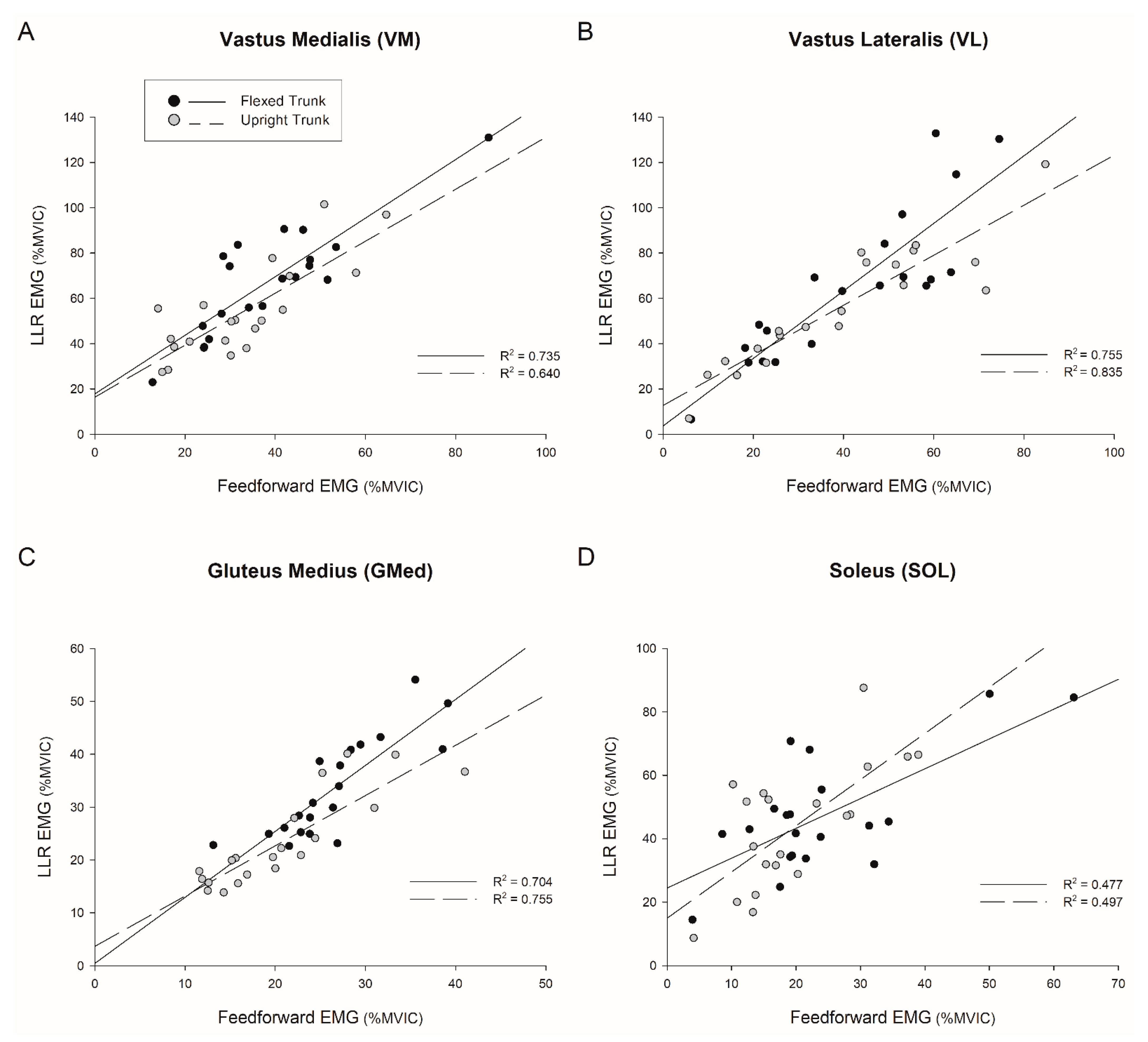 Jfmk 06 00082 g005 550