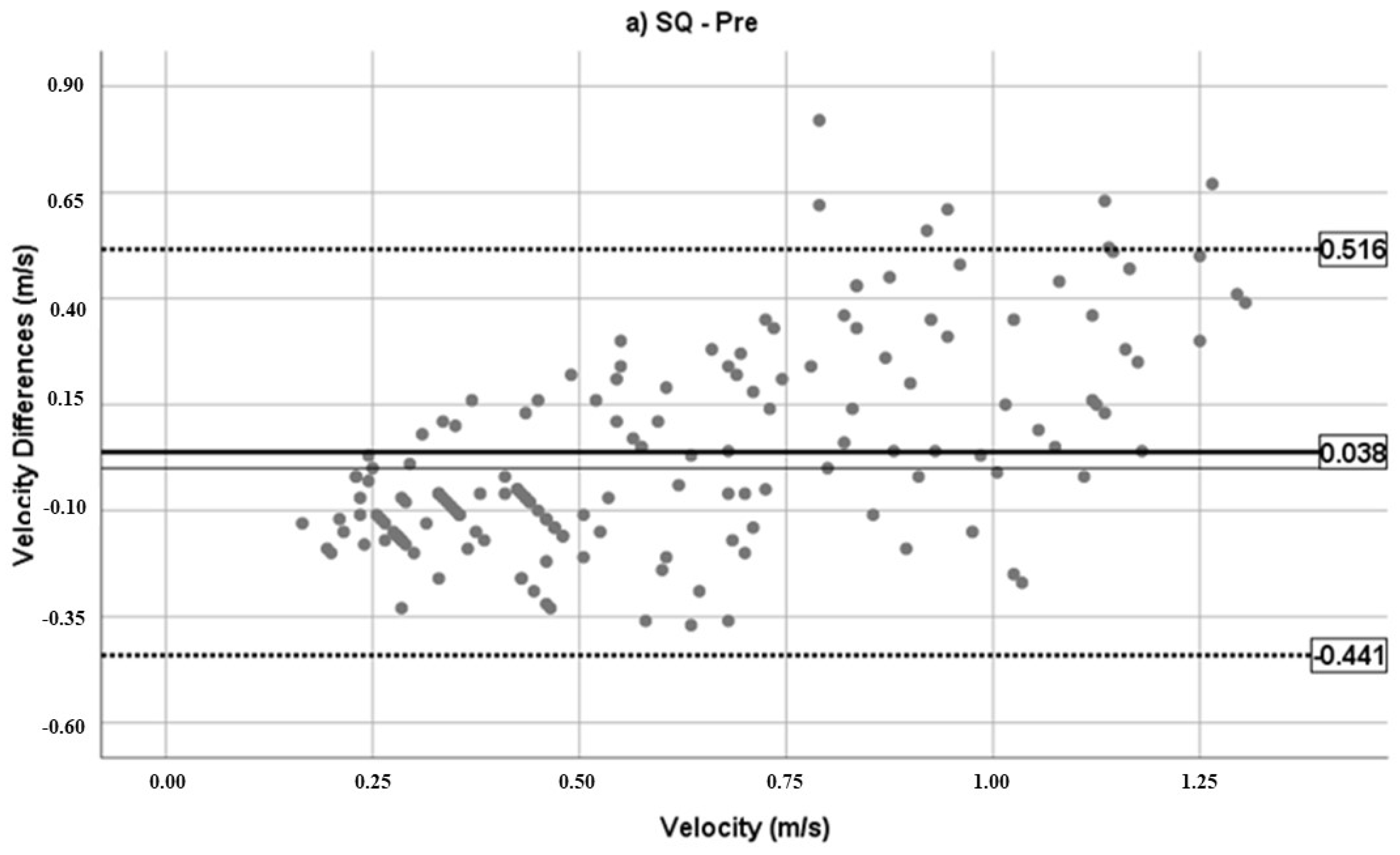 Jfmk 07 00034 g001a 550