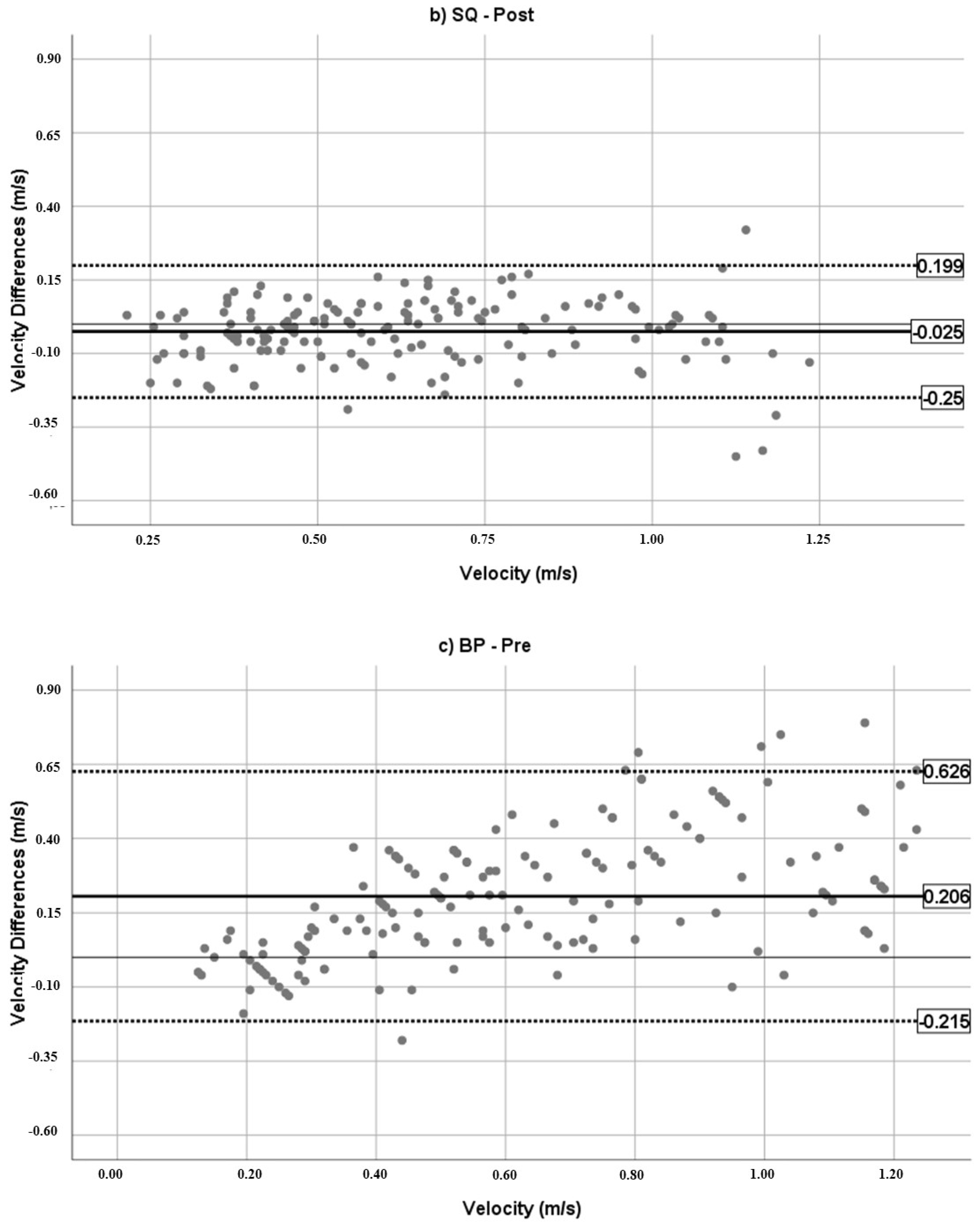 Jfmk 07 00034 g001b 550