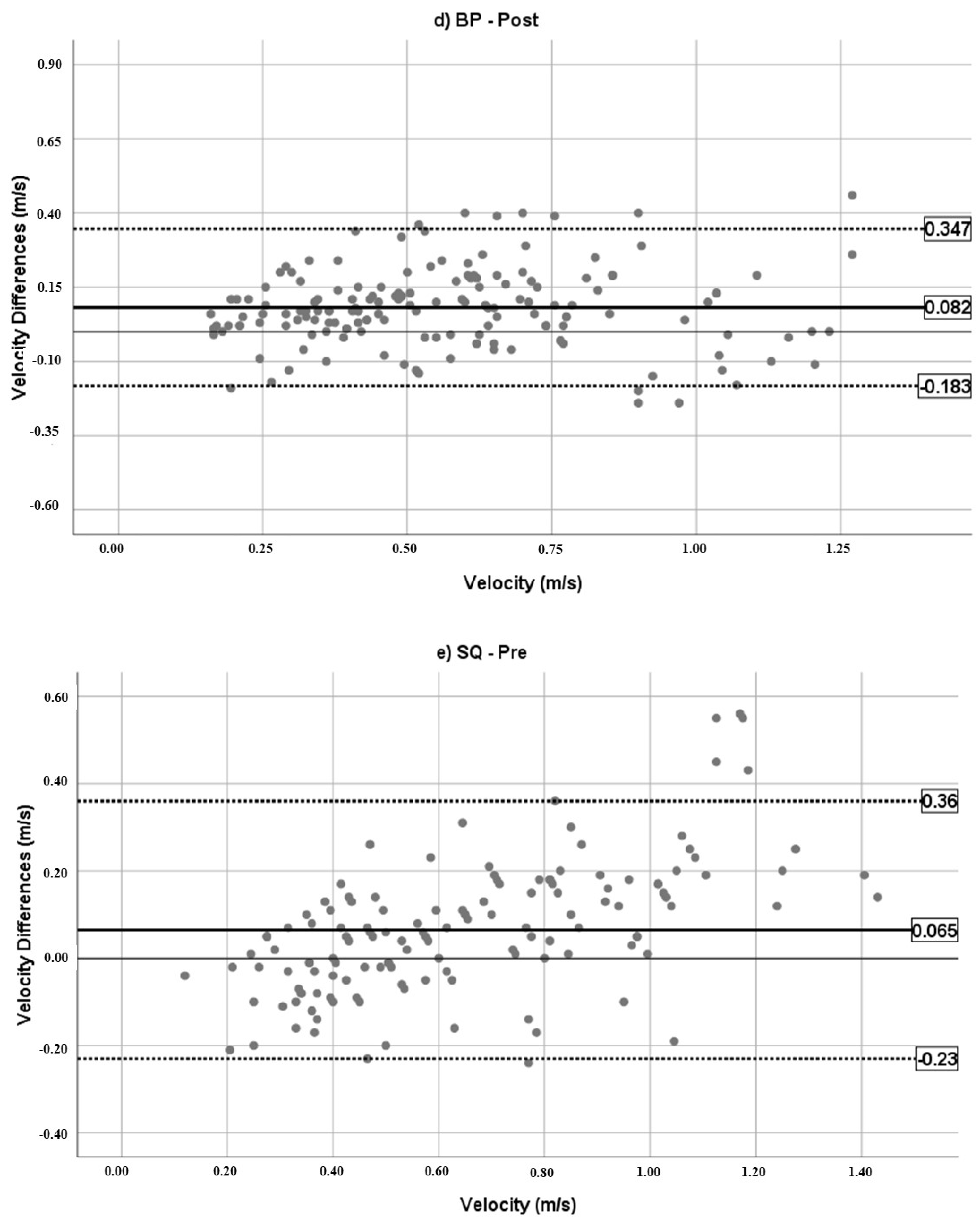 Jfmk 07 00034 g001c 550