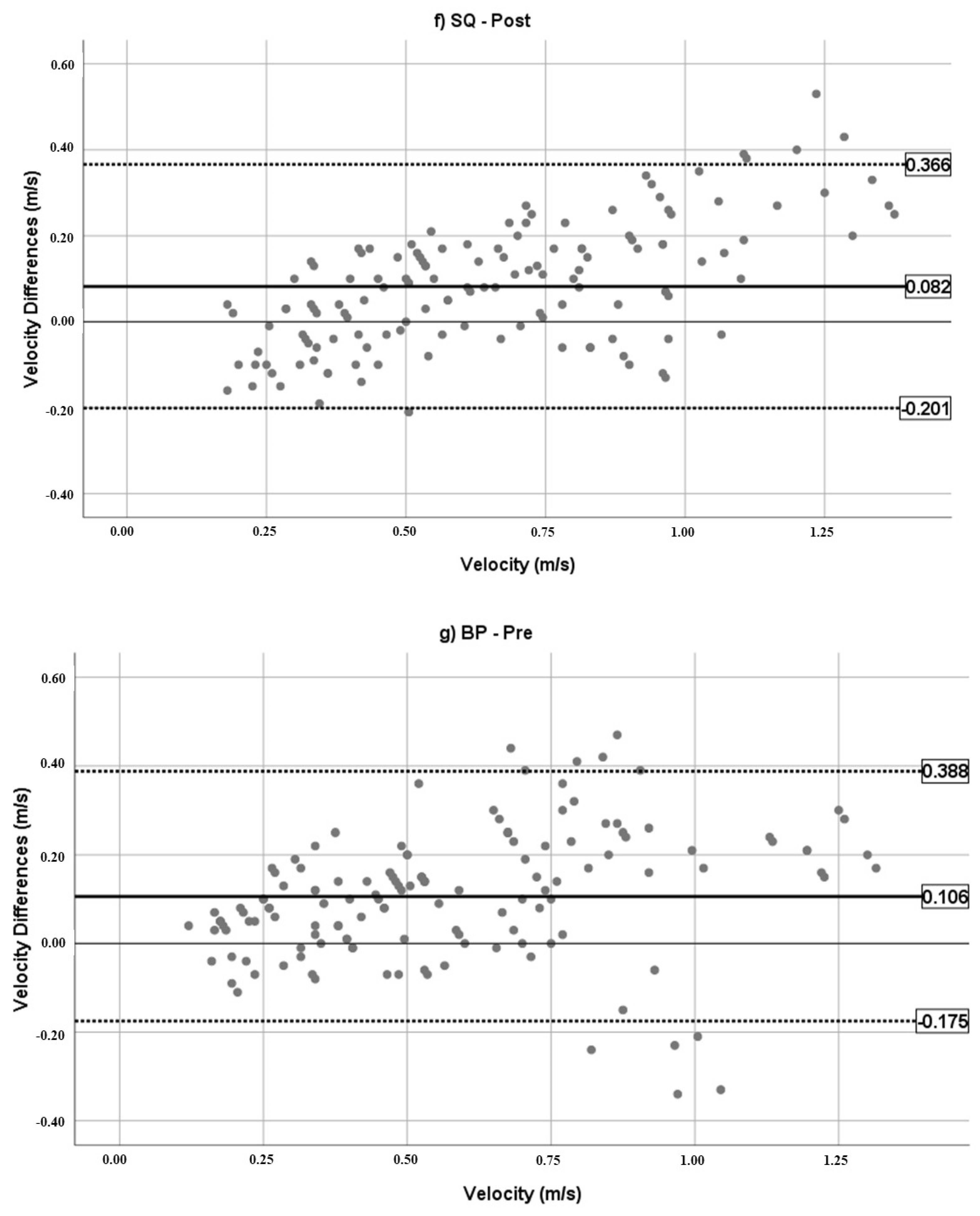 Jfmk 07 00034 g001d 550