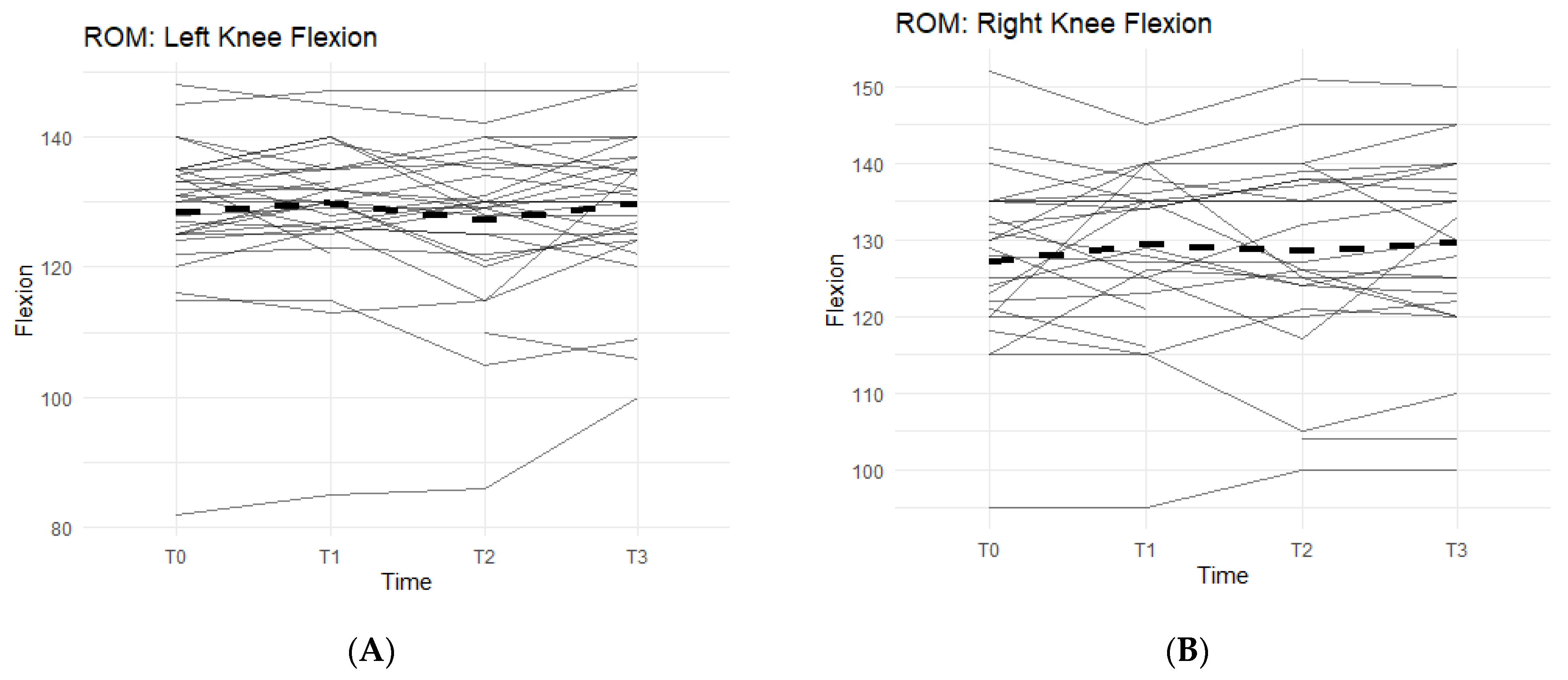 Jfmk 07 00052 g002a 550