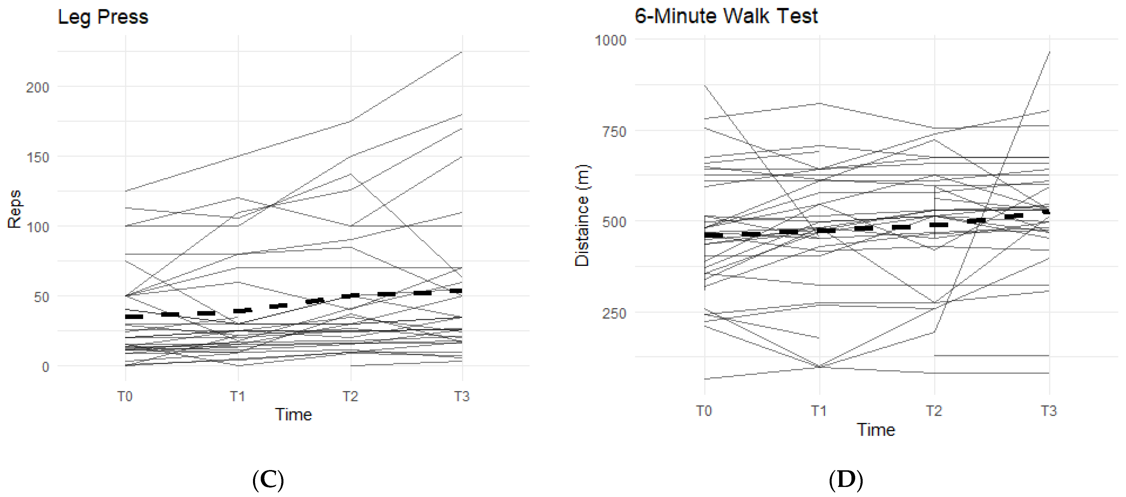 Jfmk 07 00052 g002b 550