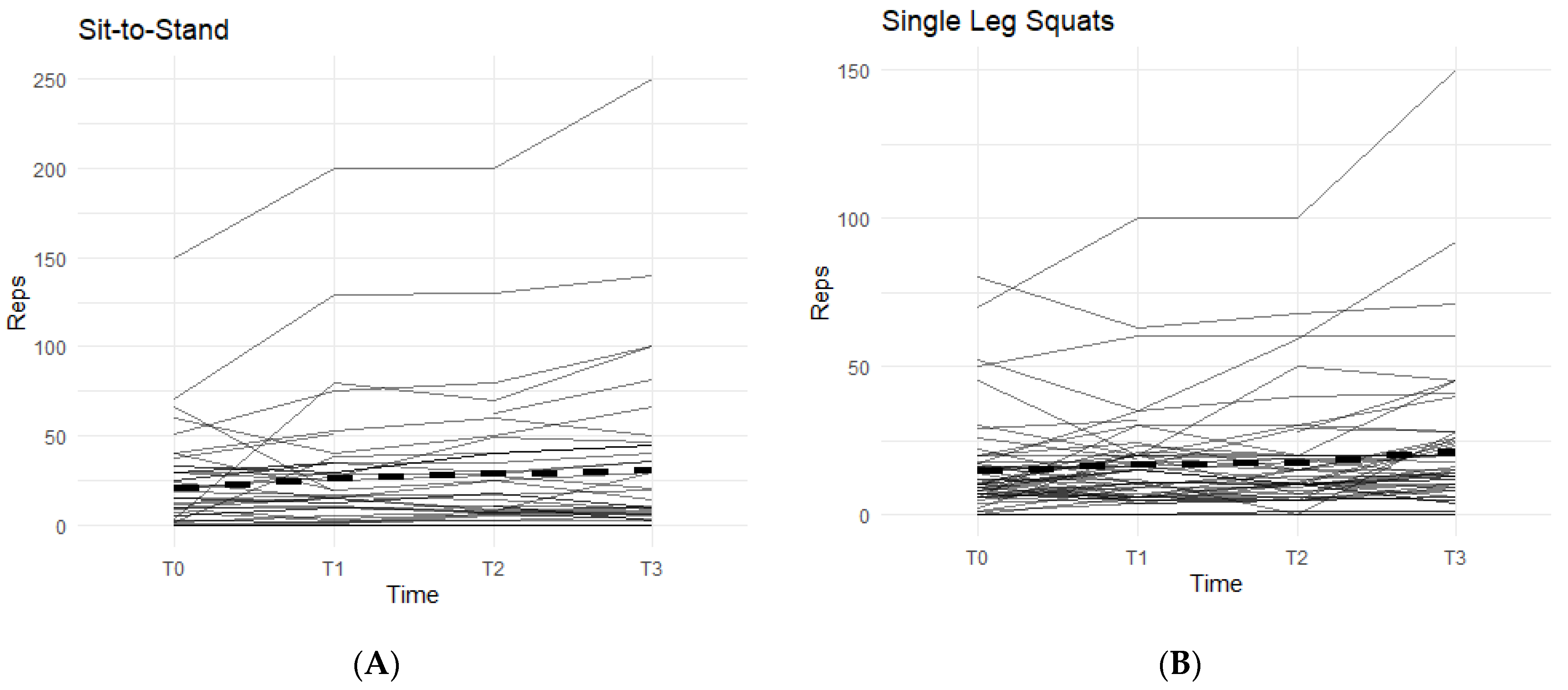 Jfmk 07 00052 g003 550