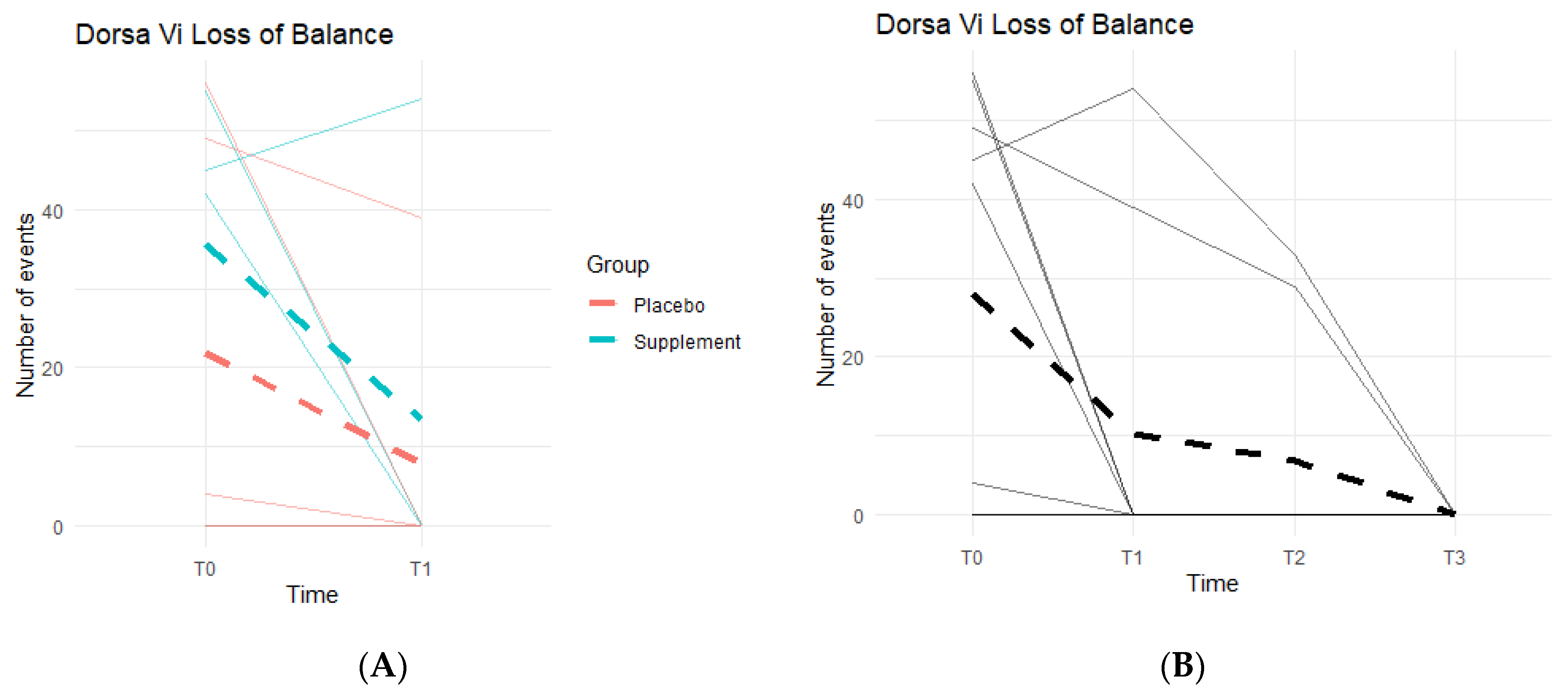 Jfmk 07 00052 g010 550