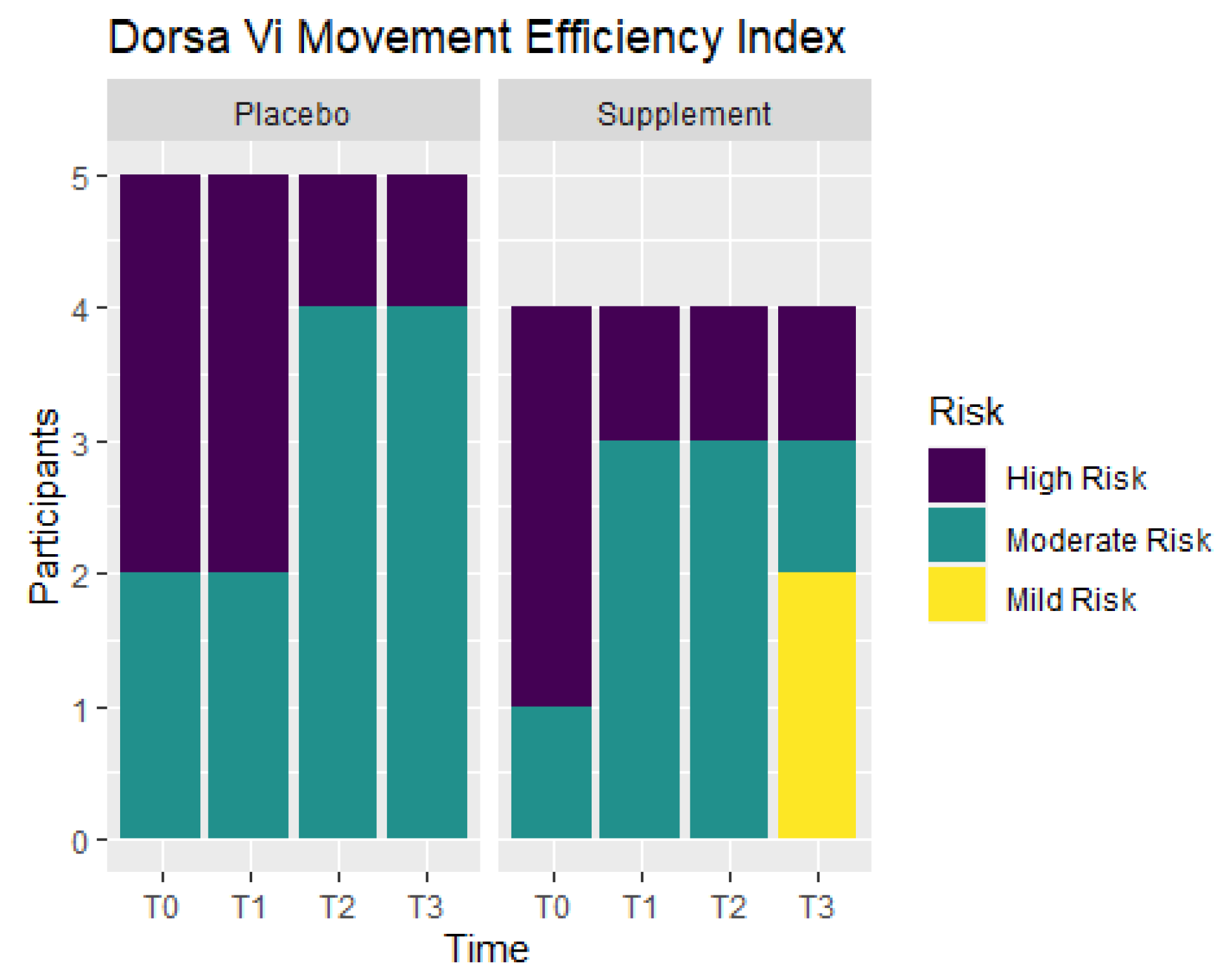 Jfmk 07 00052 g011 550