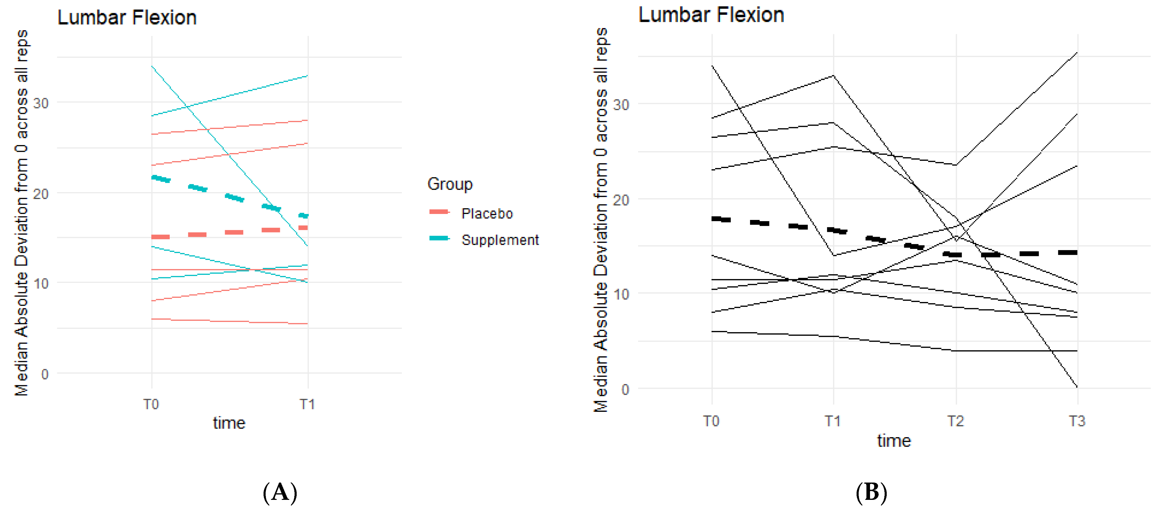 Jfmk 07 00052 g012 550