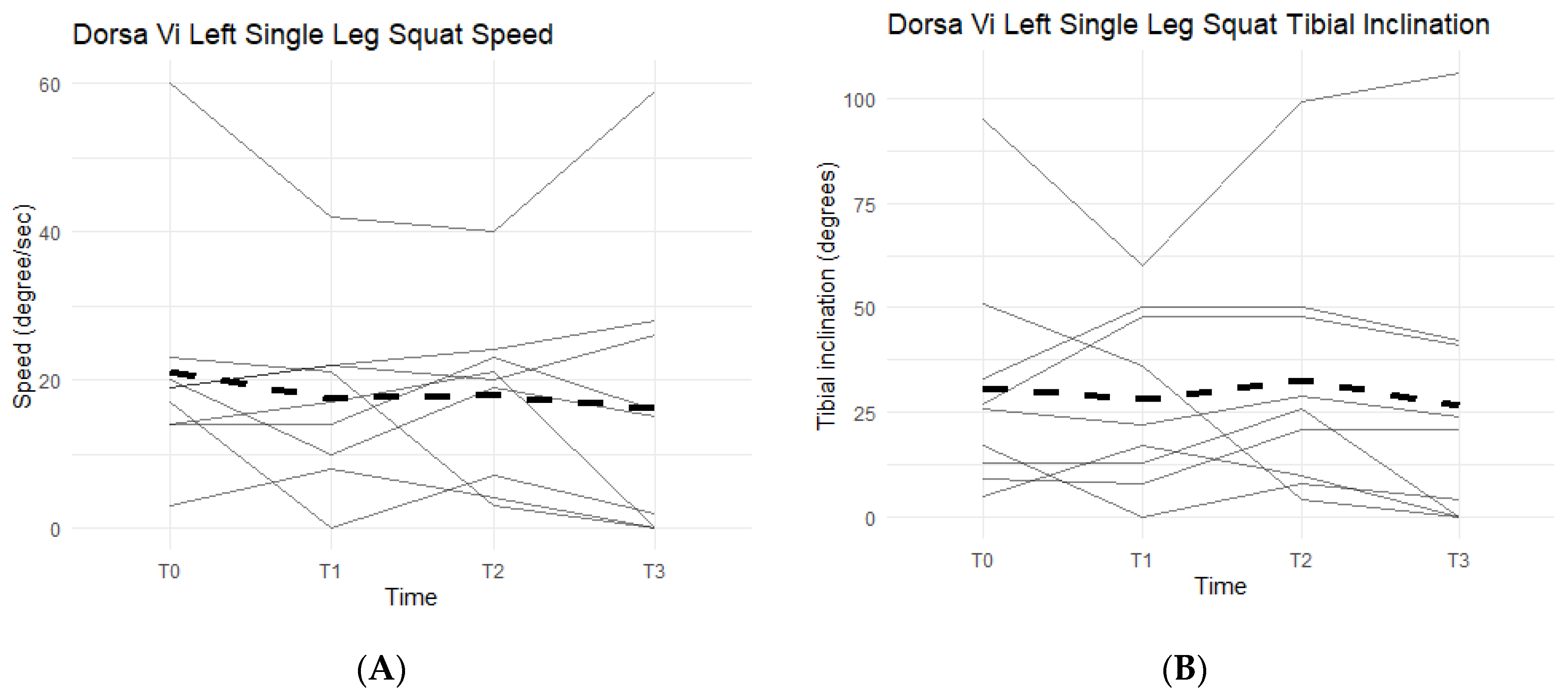 Jfmk 07 00052 g014 550