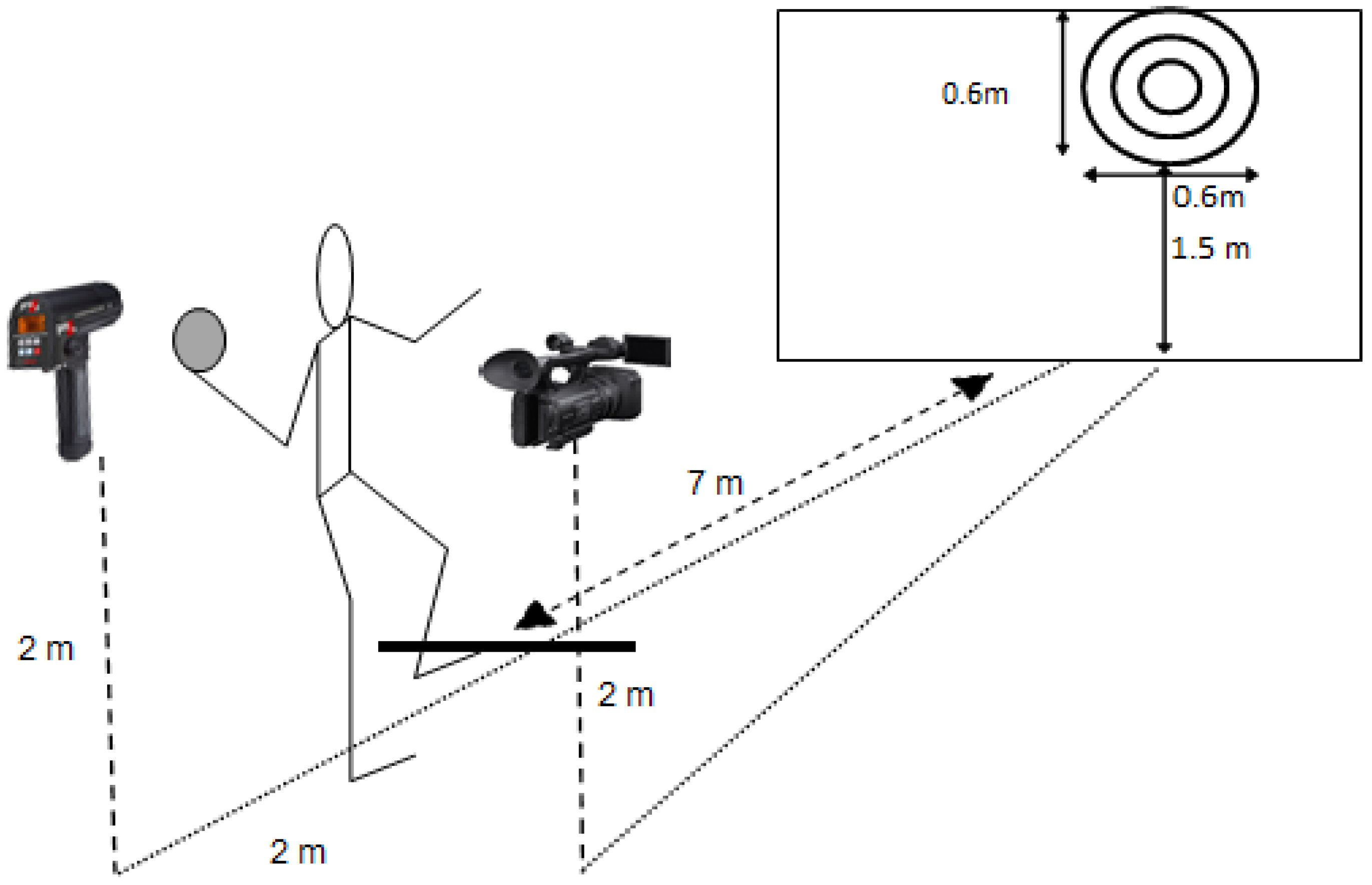 Jfmk 07 00058 g001 550