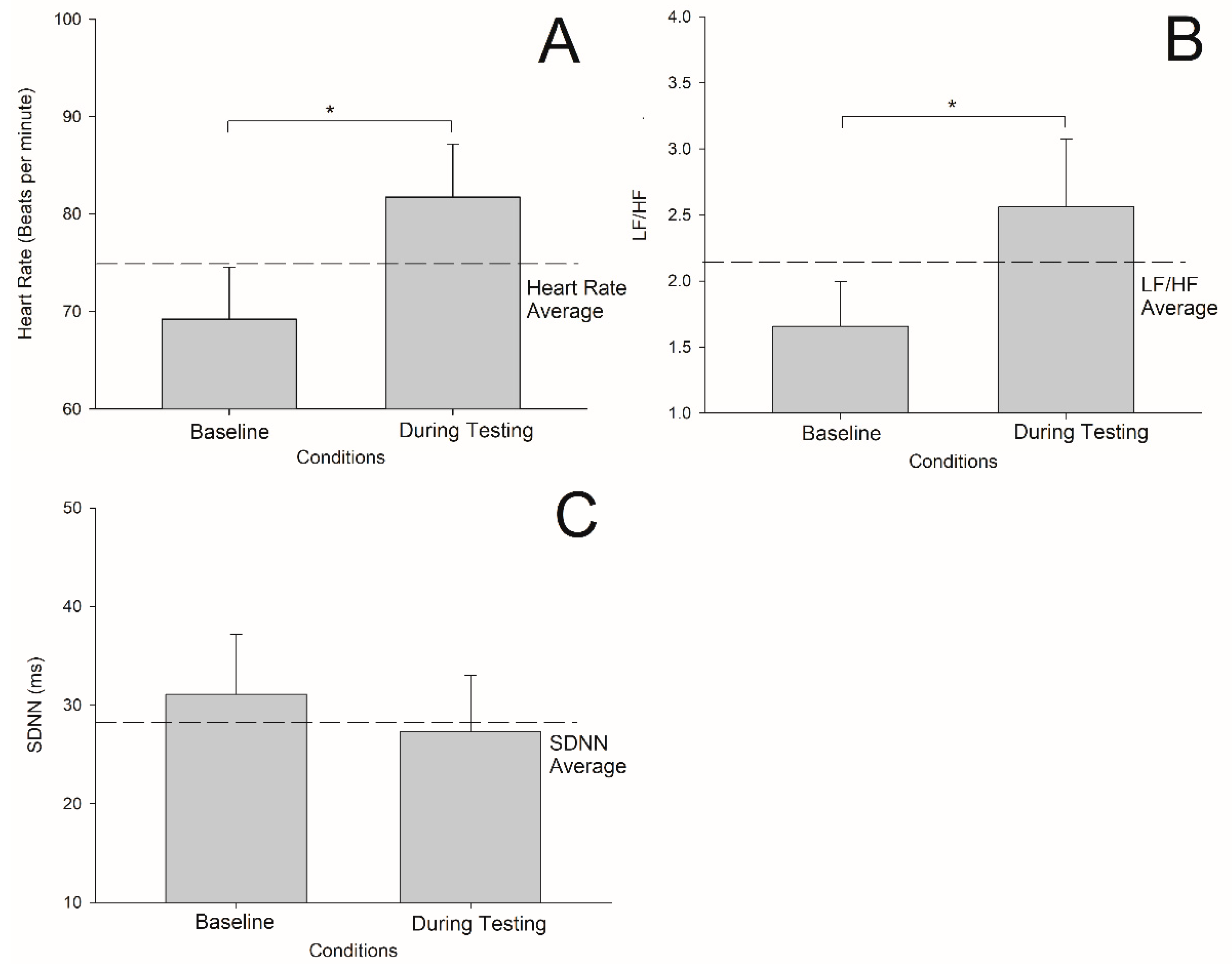 Jfmk 07 00059 g001 550