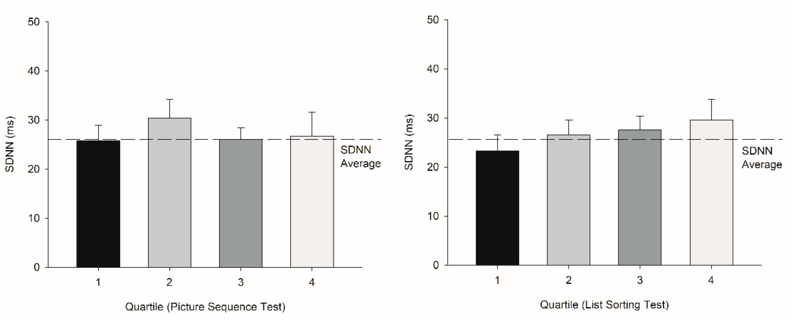 Jfmk 07 00059 g004b 550