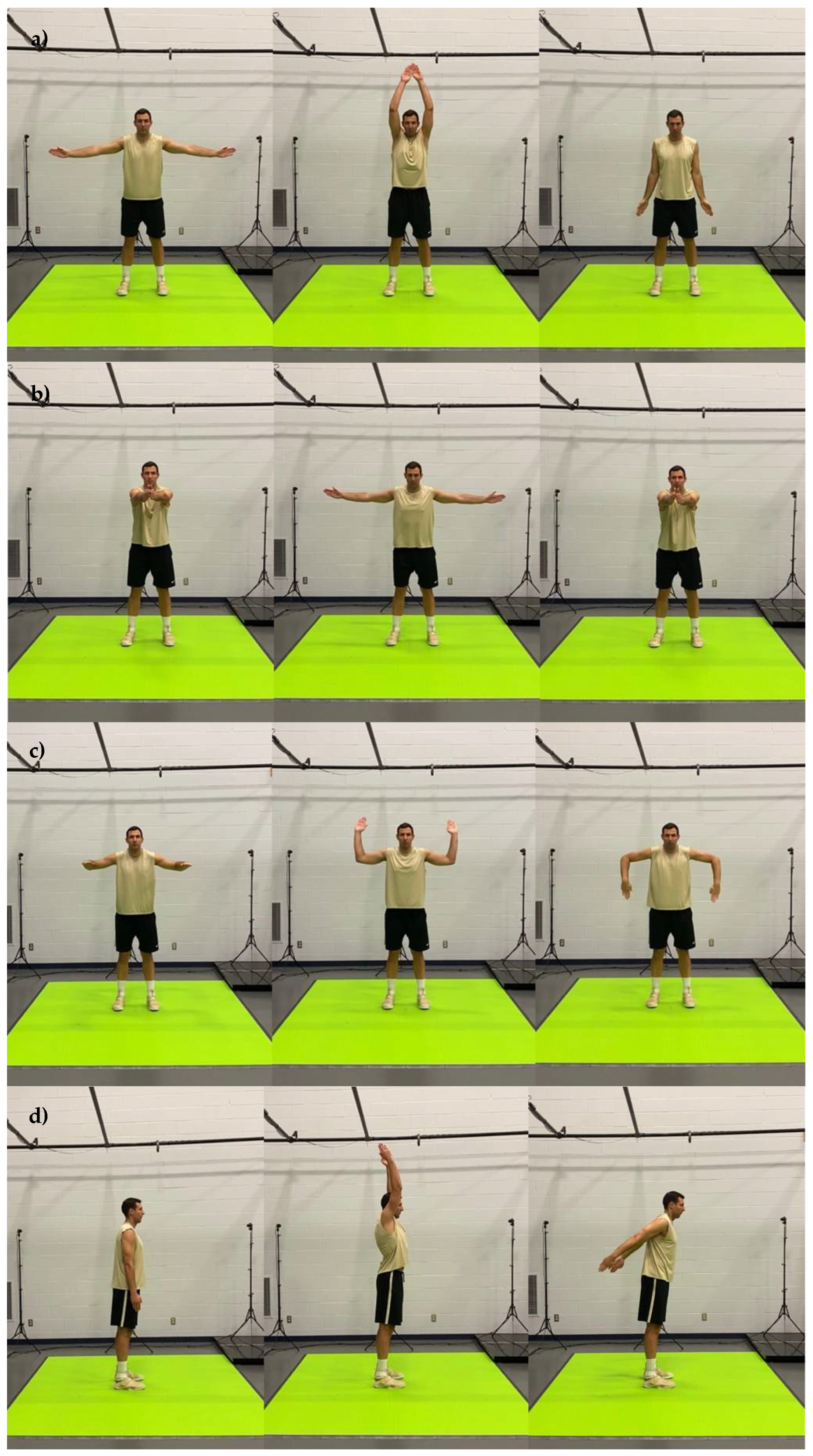 Jfmk 07 00065 g001 550