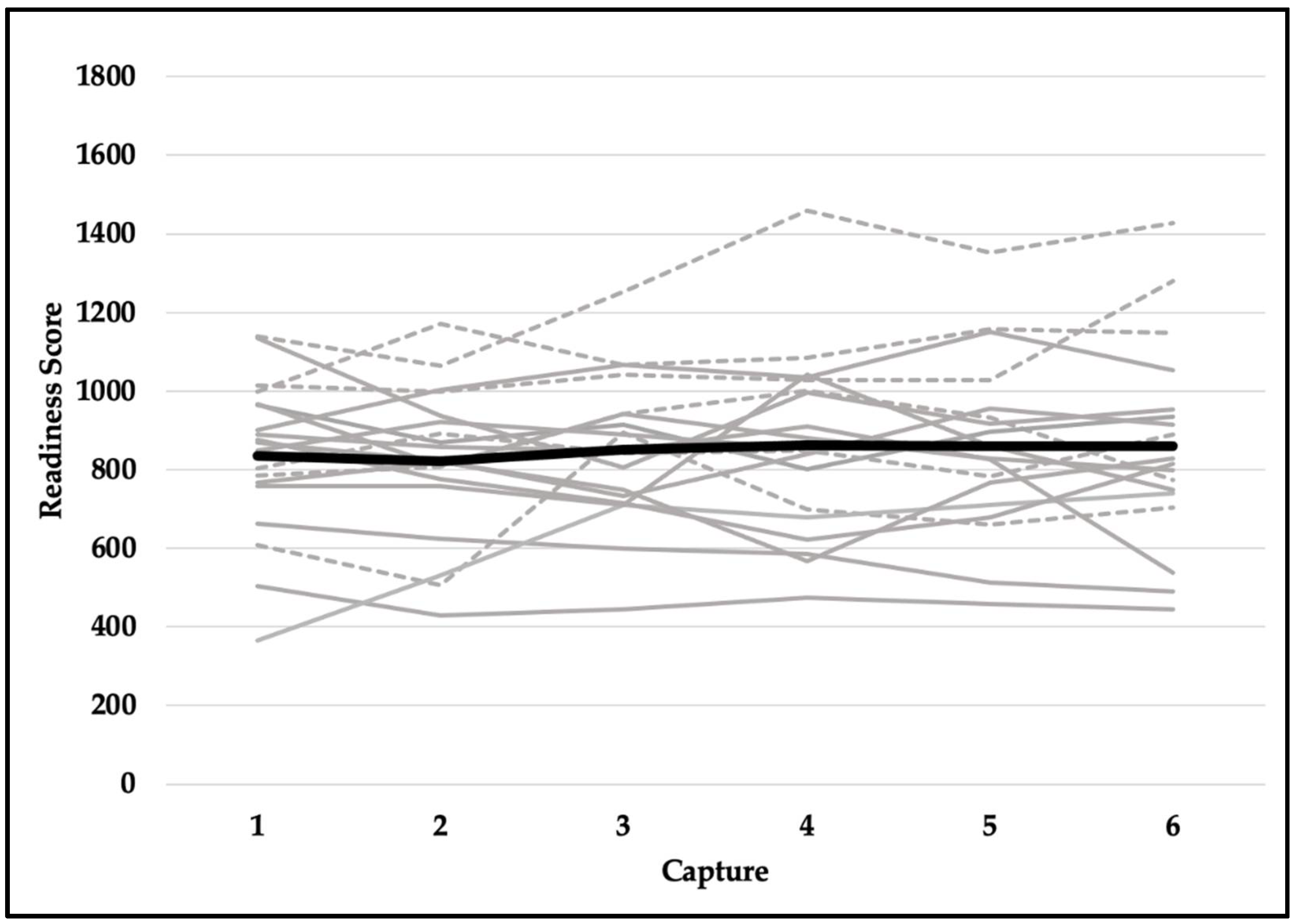 Jfmk 07 00065 g007 550