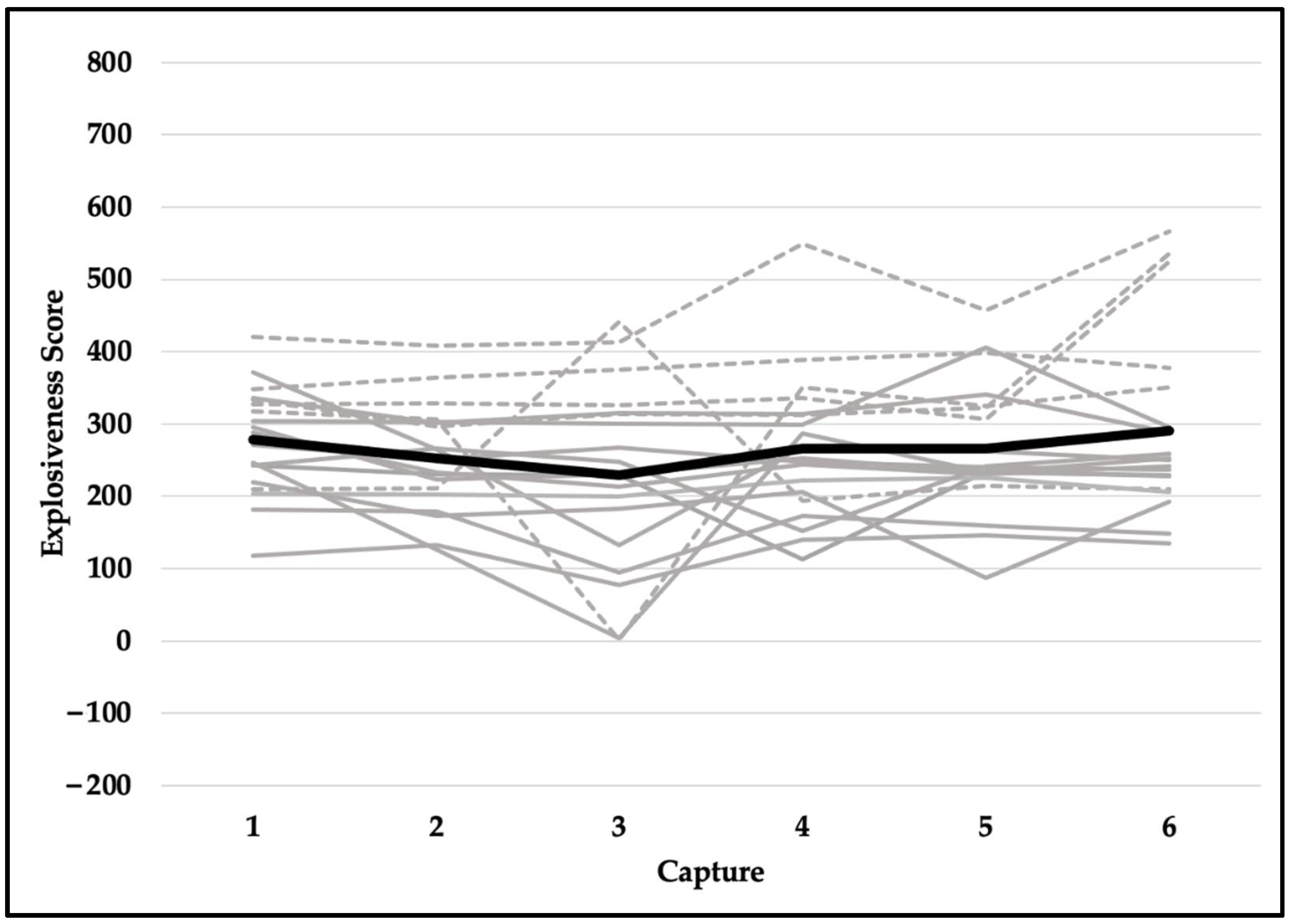 Jfmk 07 00065 g008 550