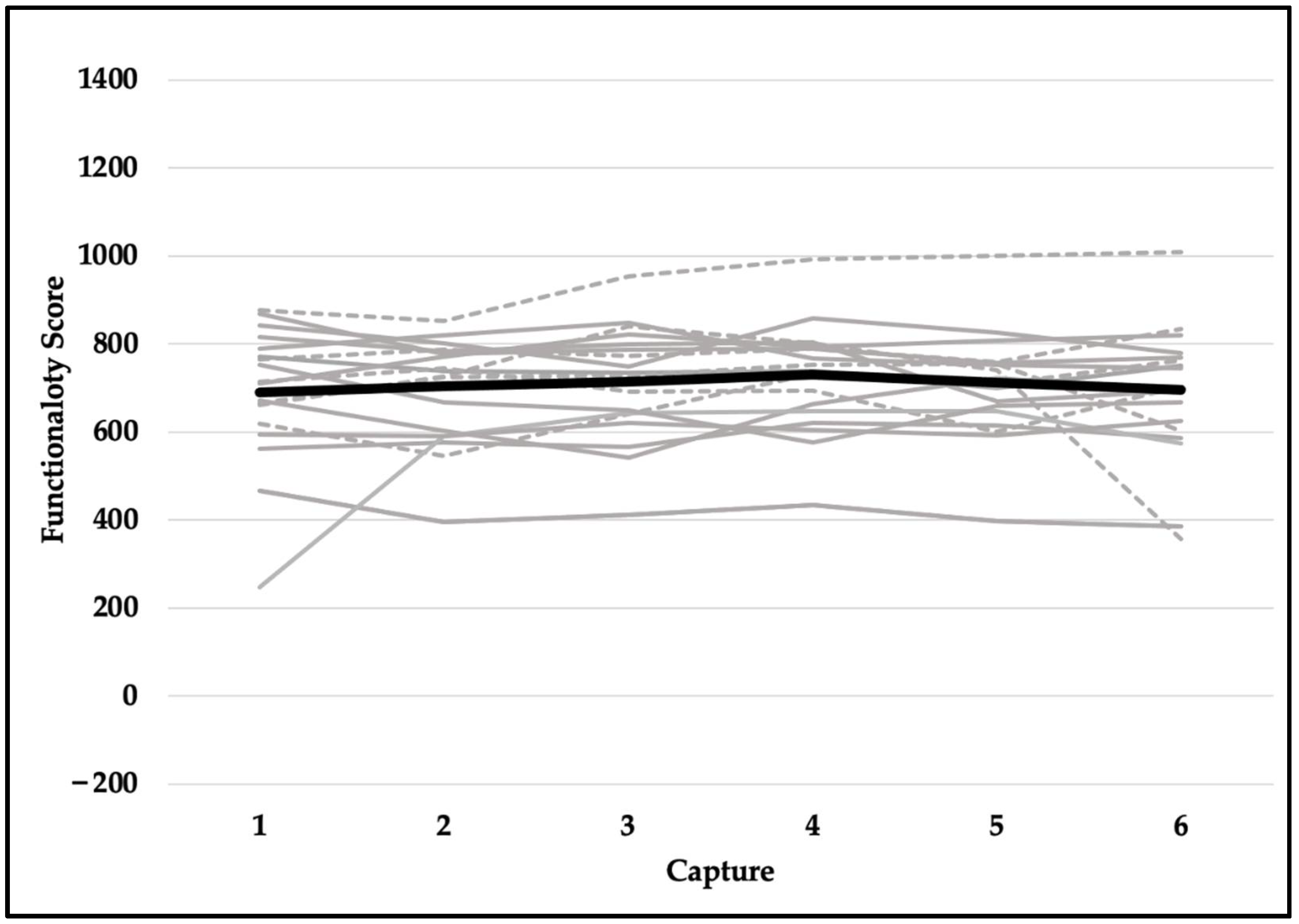 Jfmk 07 00065 g009 550