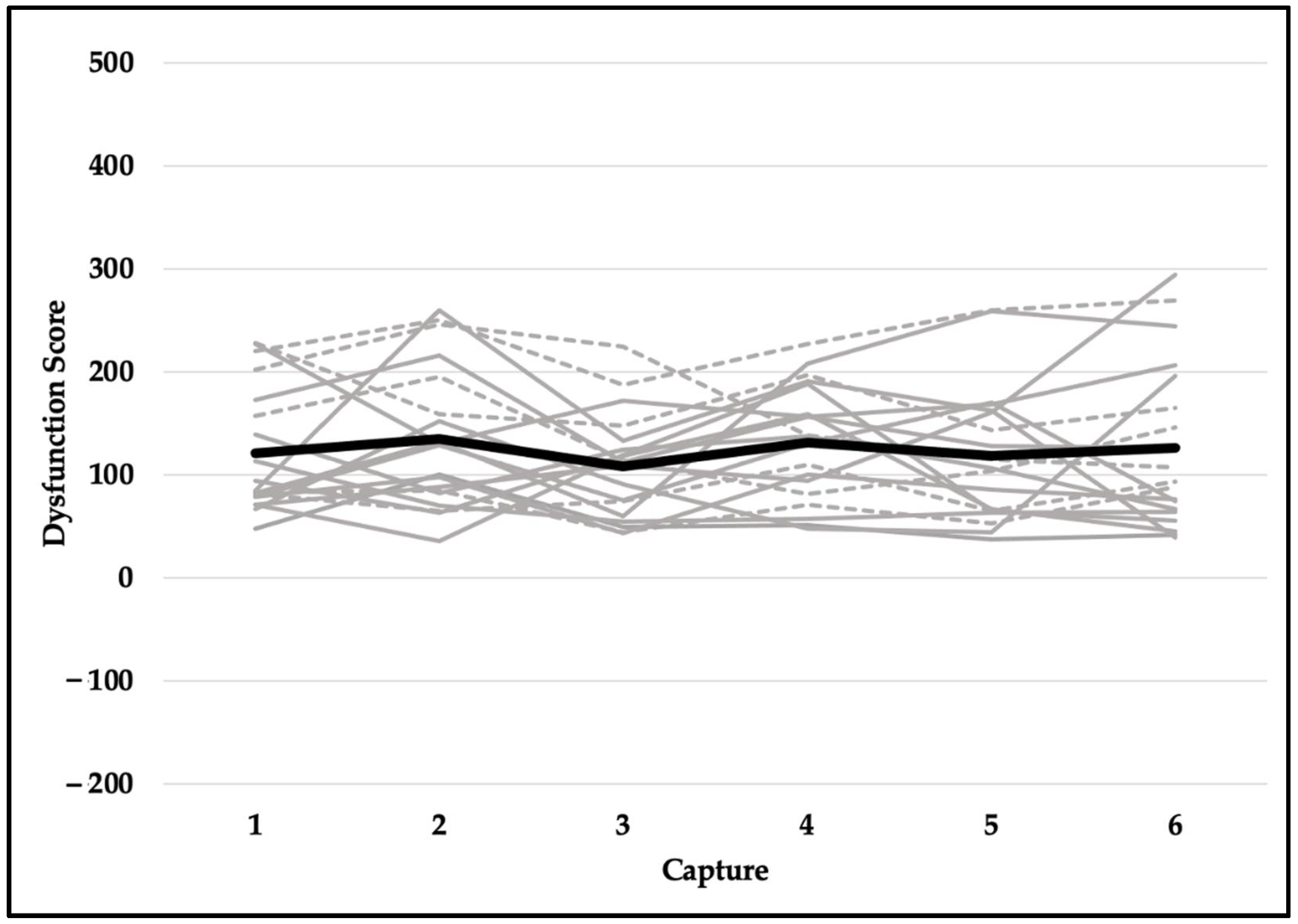 Jfmk 07 00065 g010 550