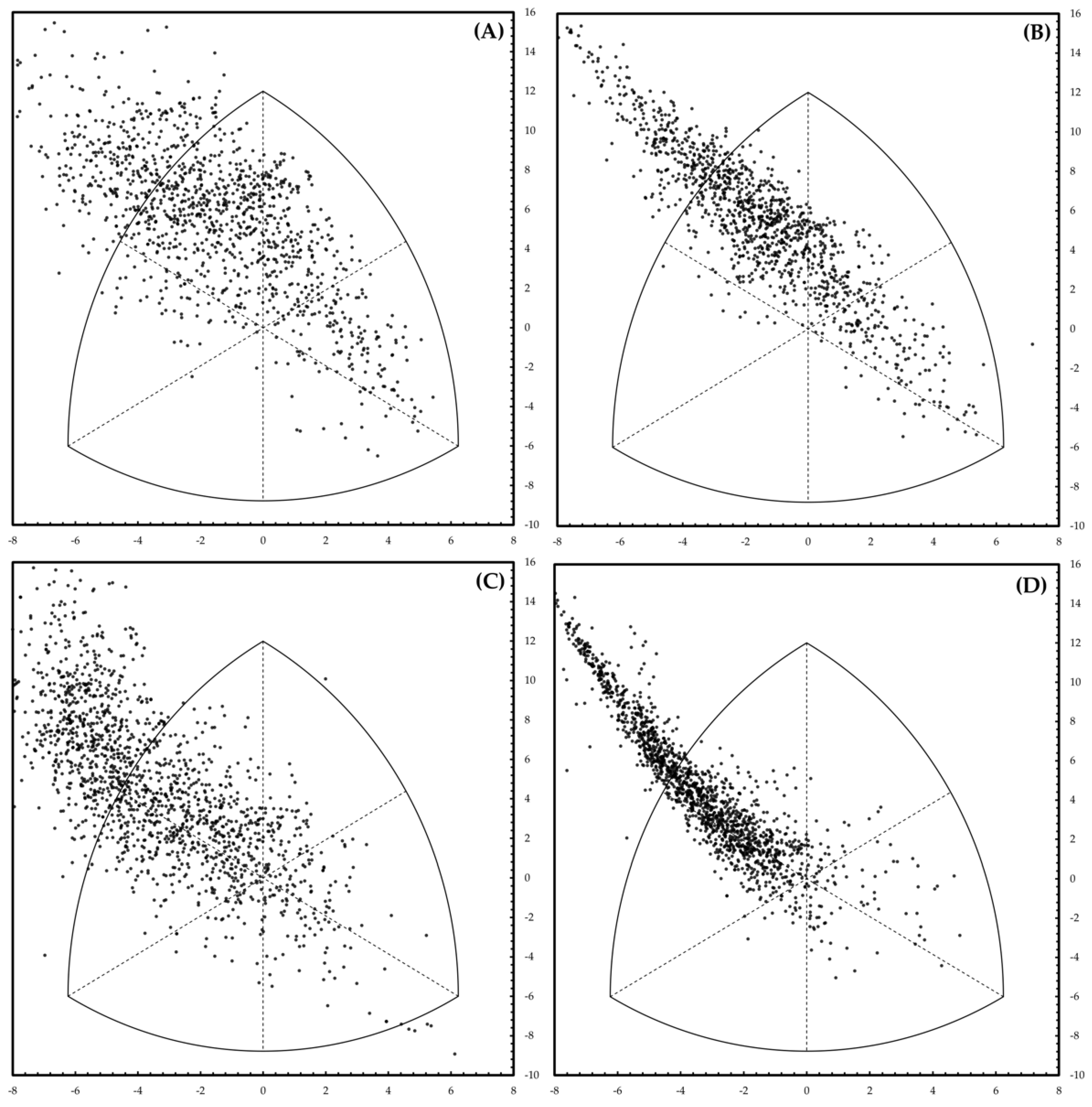 Study on the Minimum Operation Width of Human-Powered