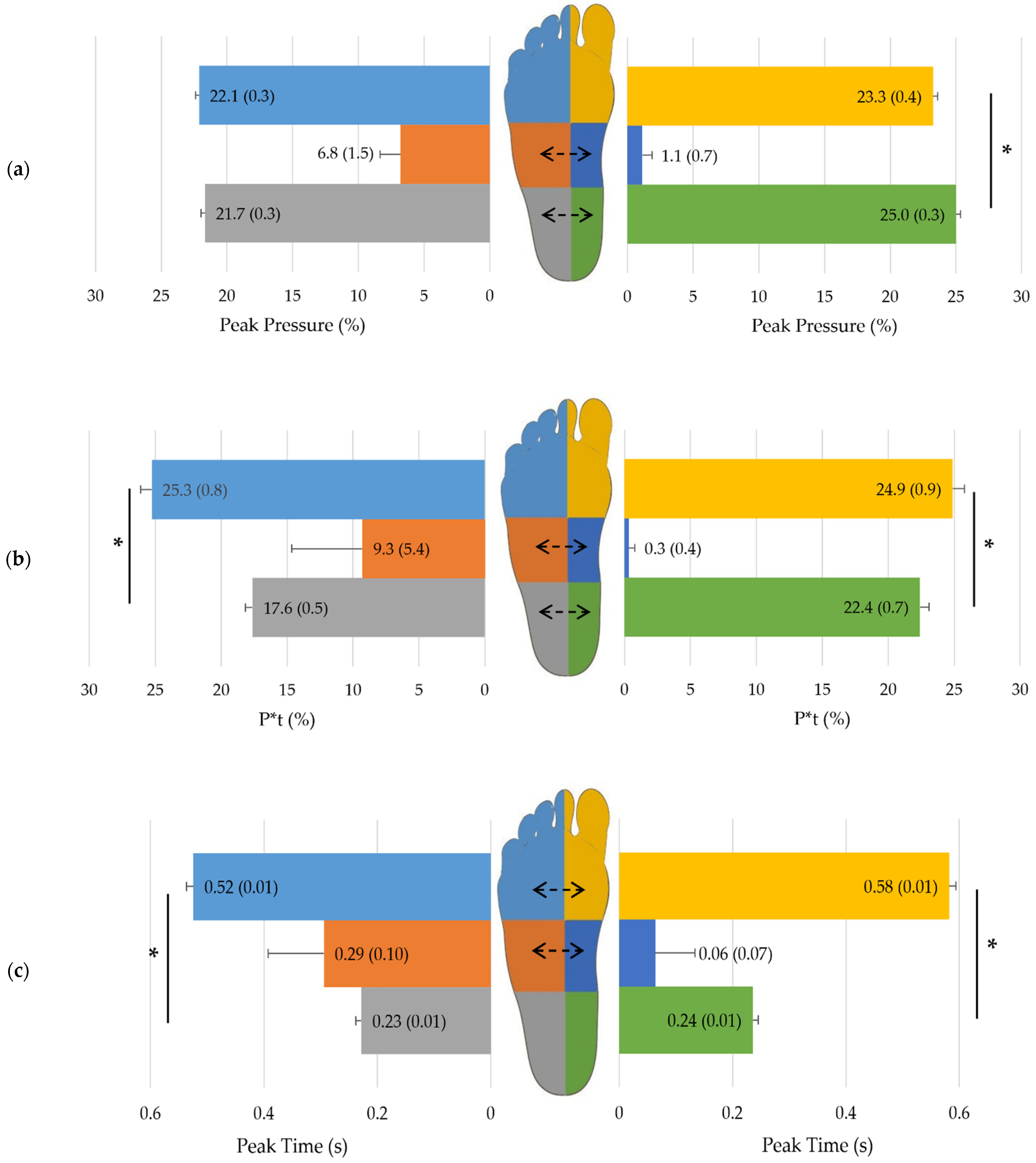 Jfmk 07 00106 g001a Jfmk 07 00106 g001a