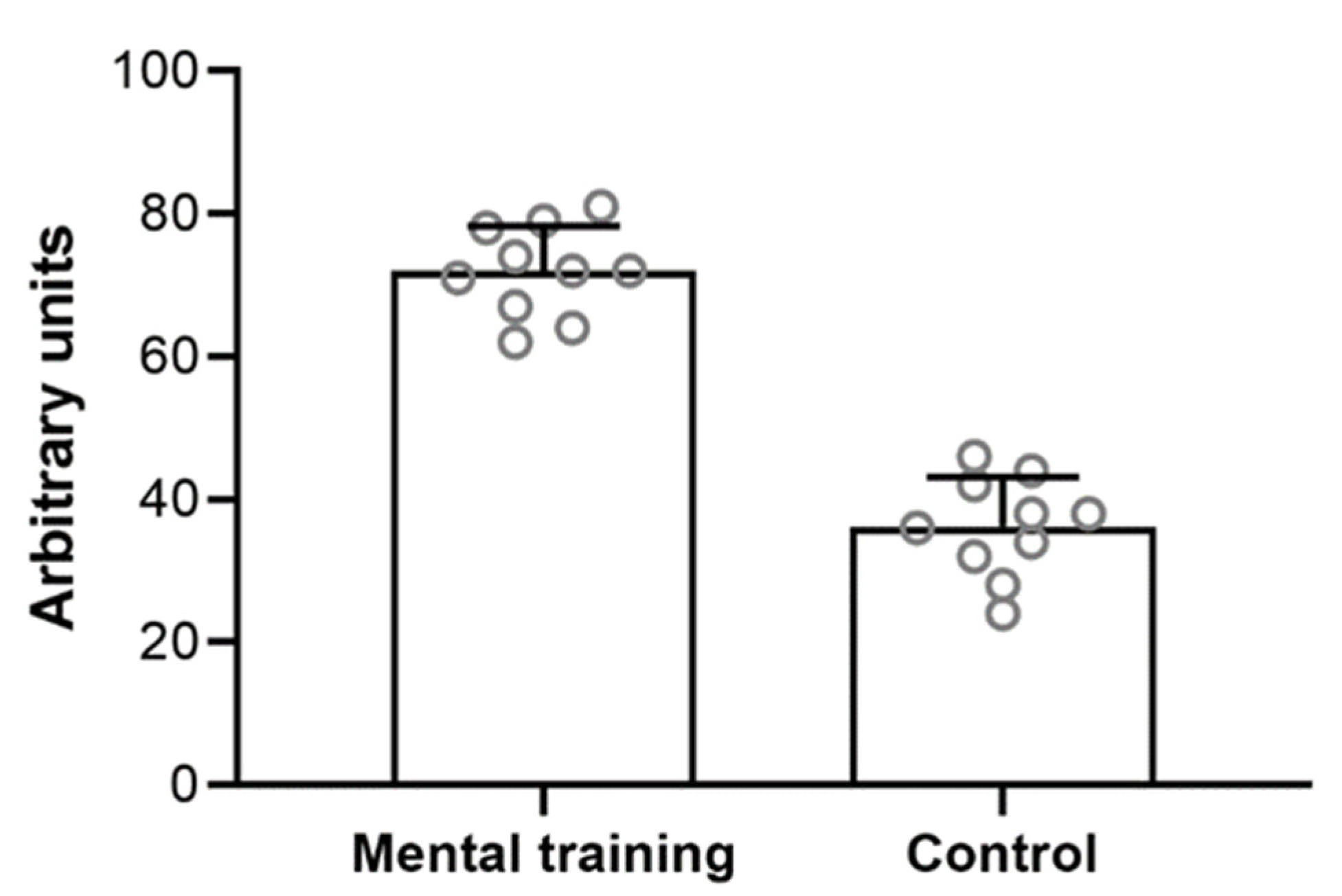 Jfmk 07 00113 g001 Jfmk 07 00113 g001