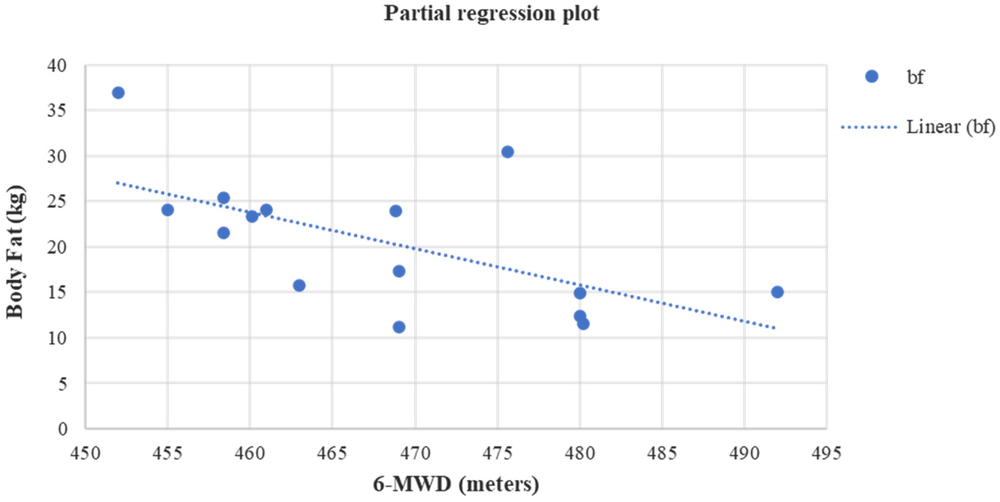 Jfmk 08 00009 g005 Jfmk 08 00009 g005