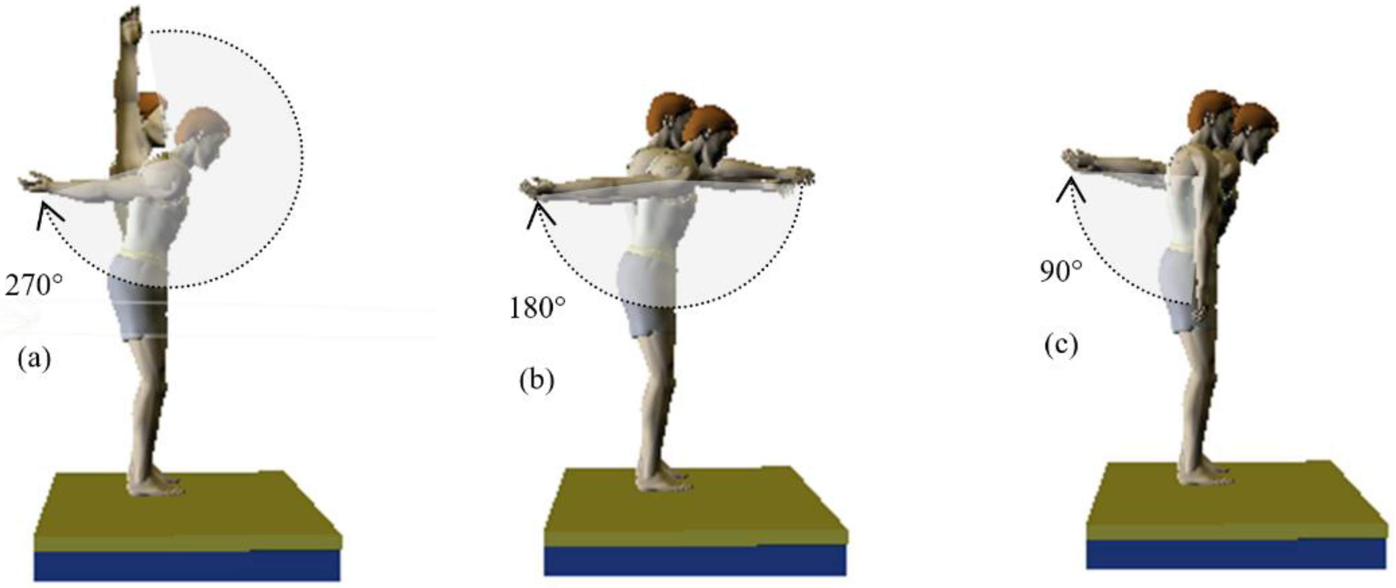 Jfmk 08 00010 g001 Jfmk 08 00010 g001