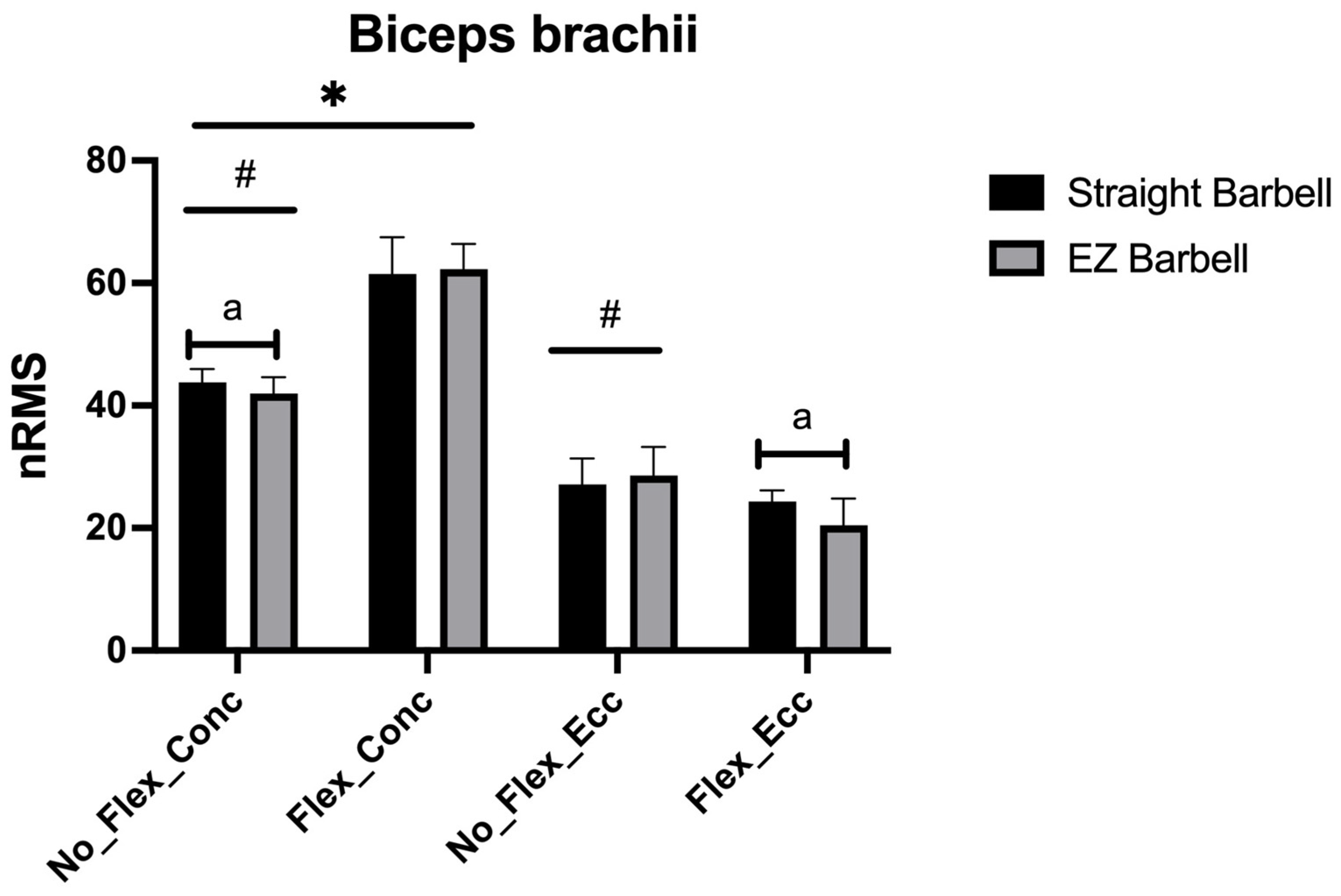 Jfmk 08 00013 g004 Jfmk 08 00013 g004