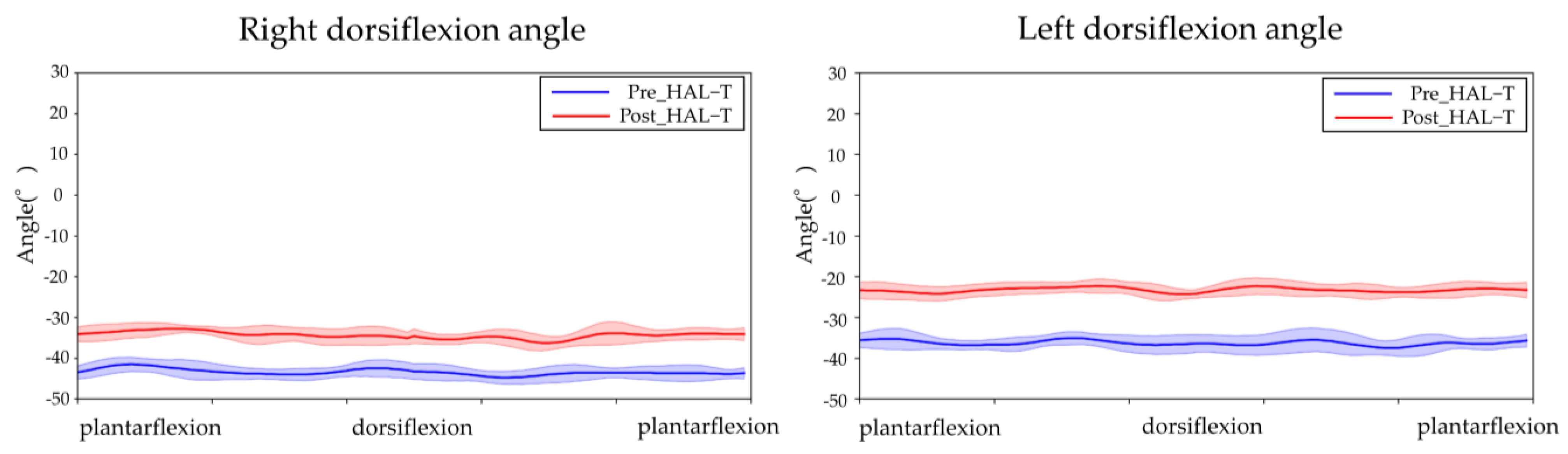Jfmk 08 00031 g003 Jfmk 08 00031 g003