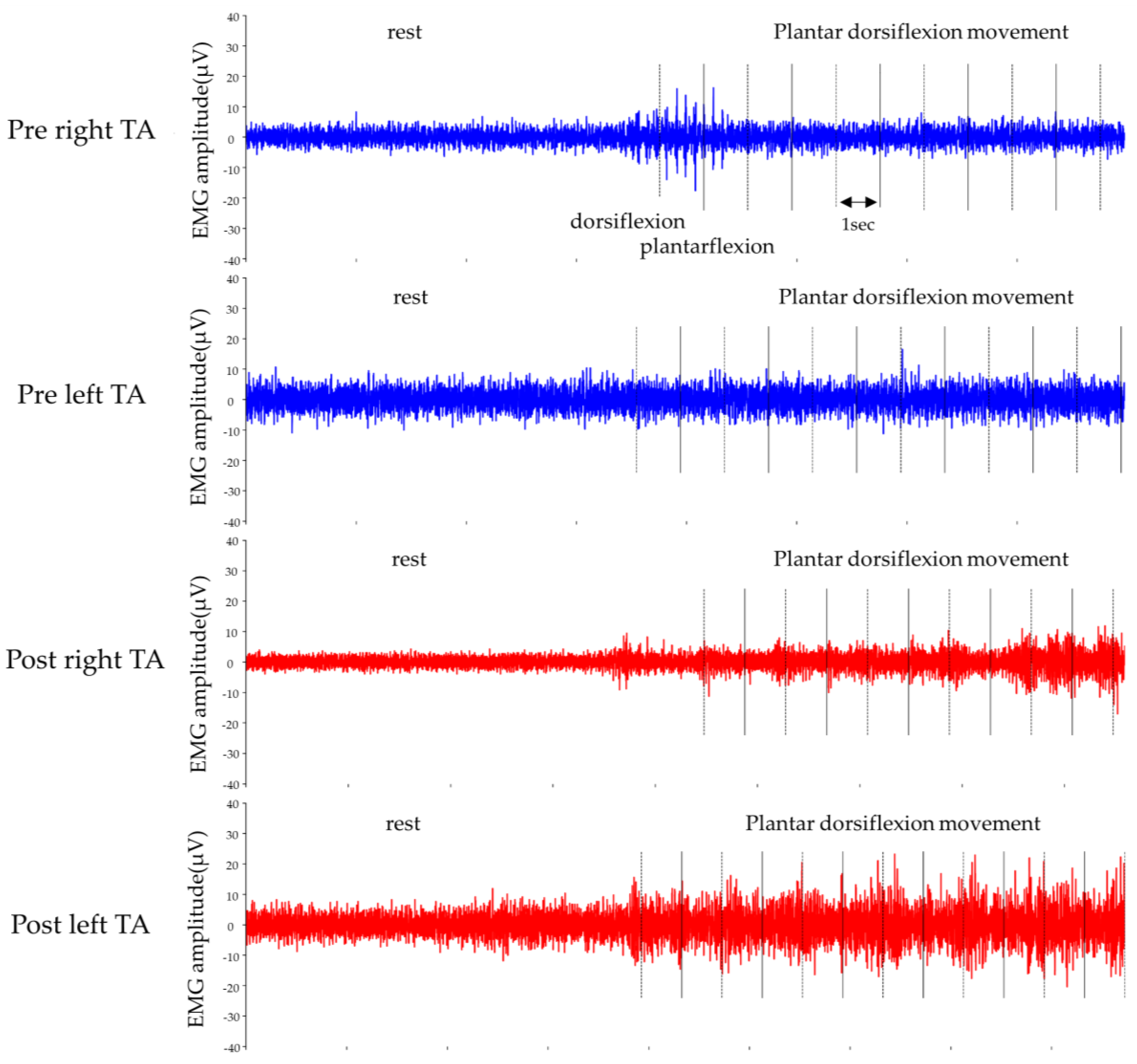 Jfmk 08 00031 g004 Jfmk 08 00031 g004