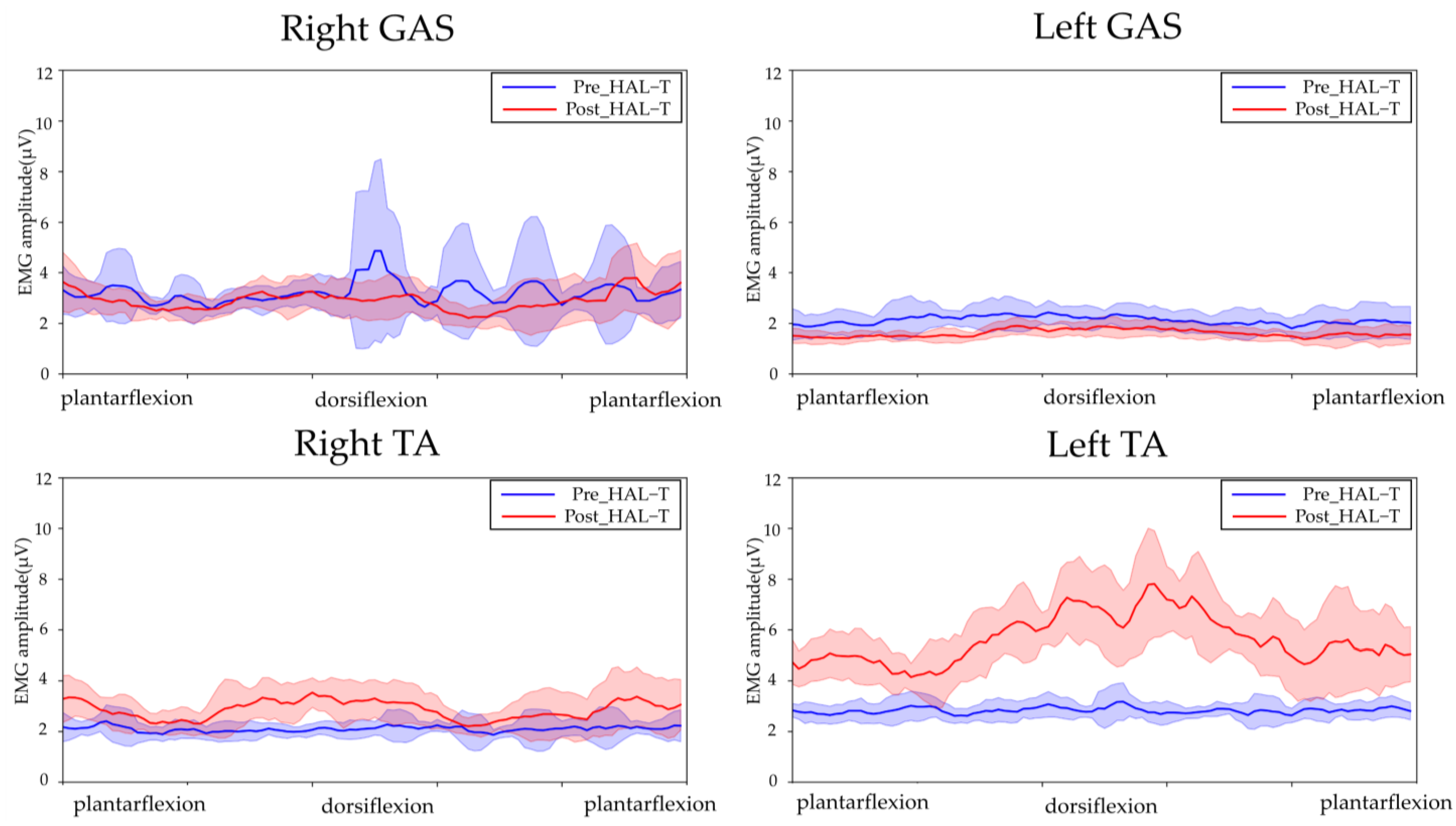 Jfmk 08 00031 g005 Jfmk 08 00031 g005