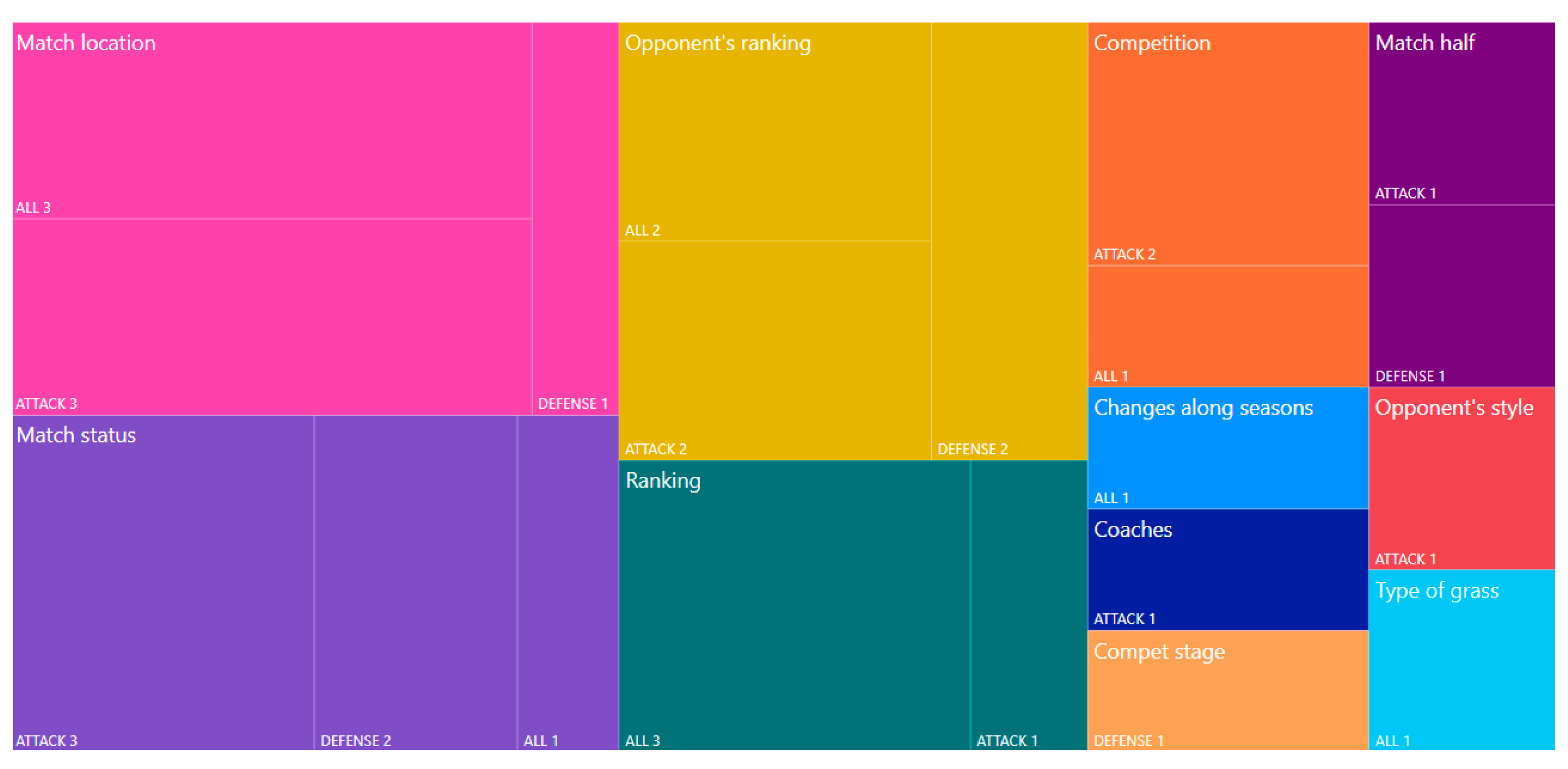 Jfmk 08 00039 g005 Jfmk 08 00039 g005