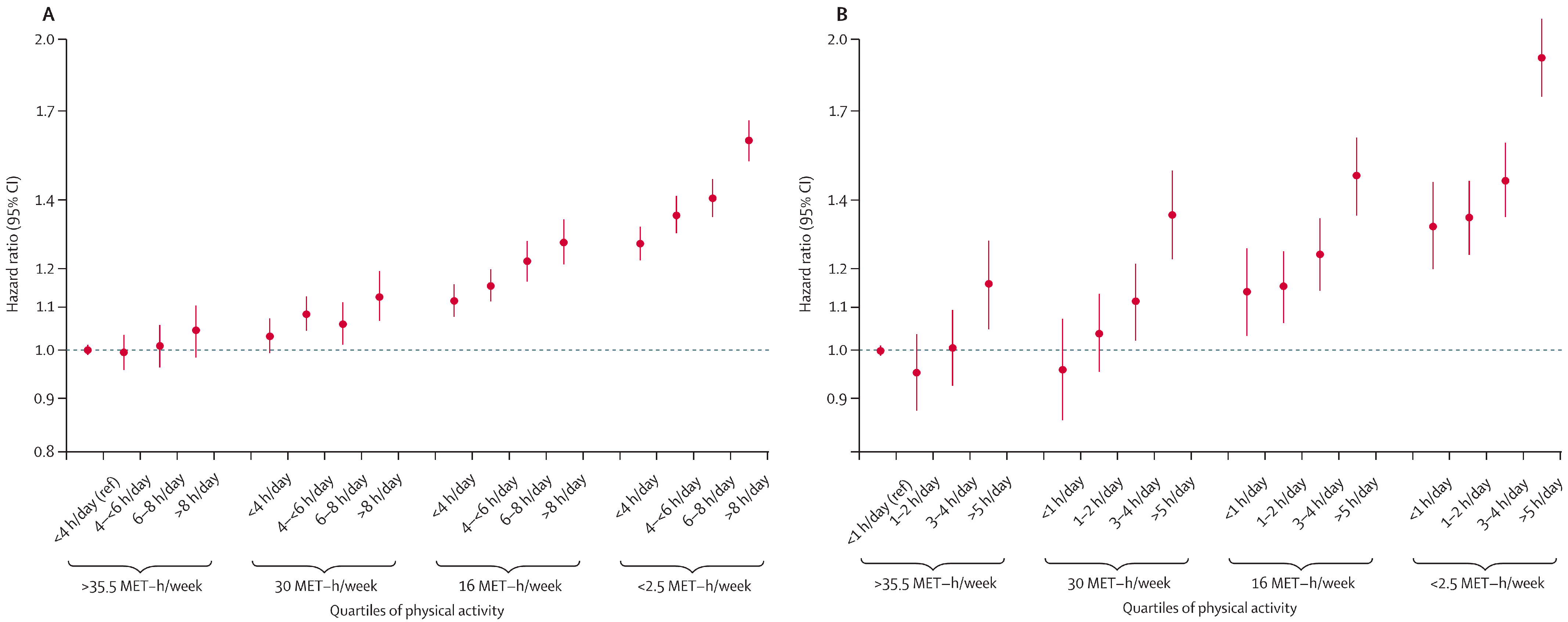 Jfmk 08 00044 g001 Jfmk 08 00044 g001