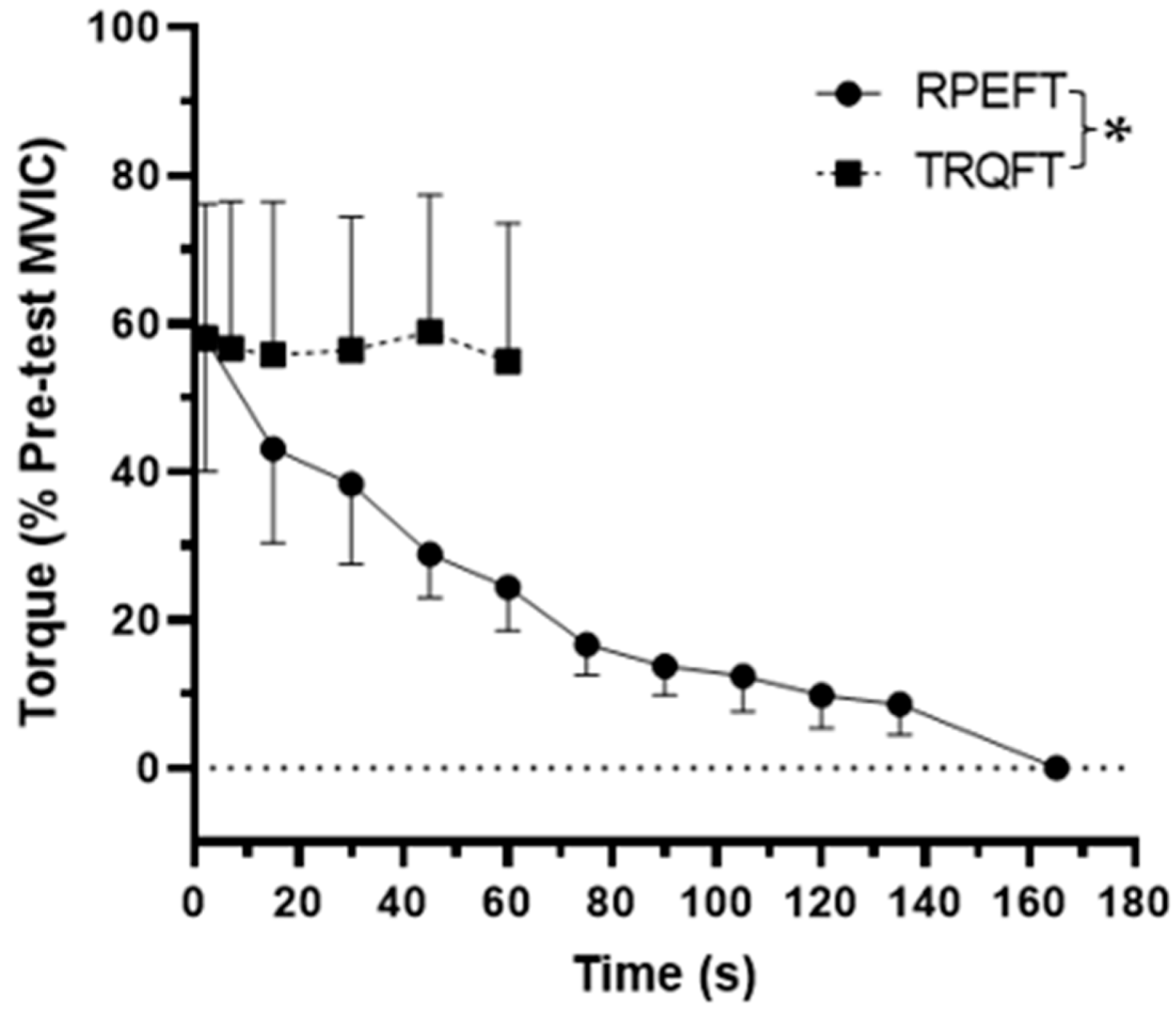 Jfmk 08 00049 g001 Jfmk 08 00049 g001