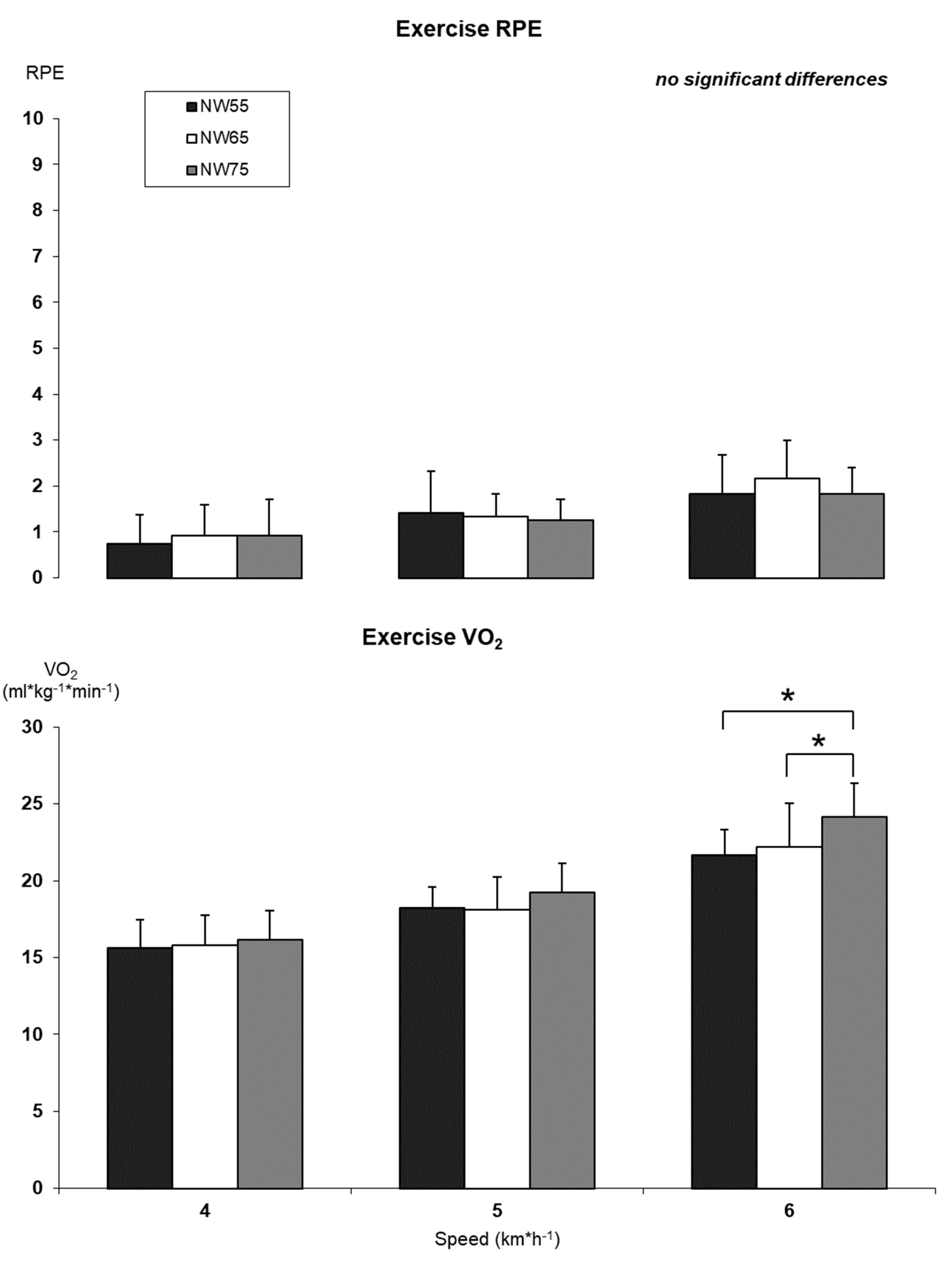 Jfmk 08 00050 g005 Jfmk 08 00050 g005