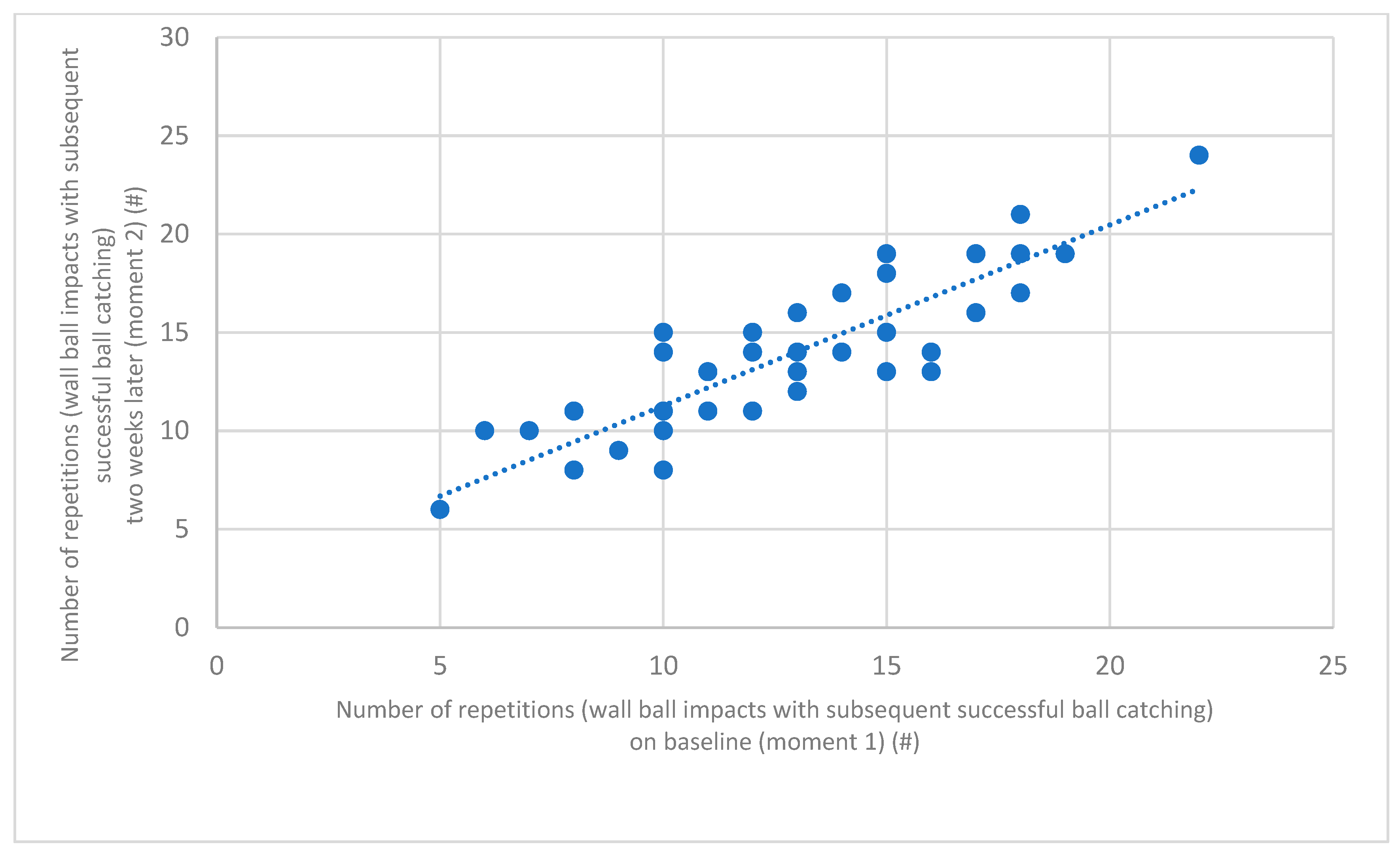 Jfmk 08 00072 g001 Jfmk 08 00072 g001