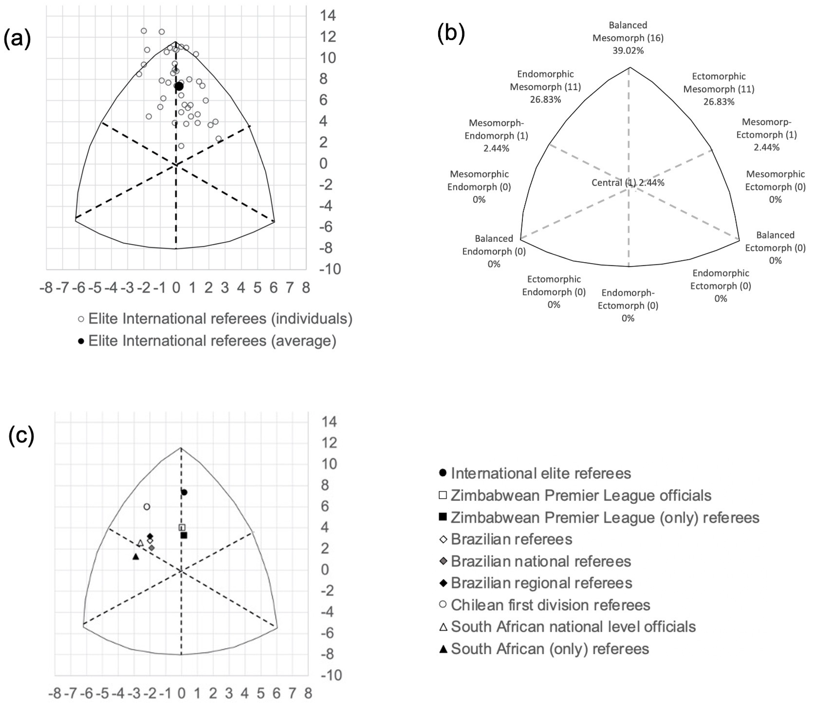 Jfmk 08 00100 g001 Jfmk 08 00100 g001
