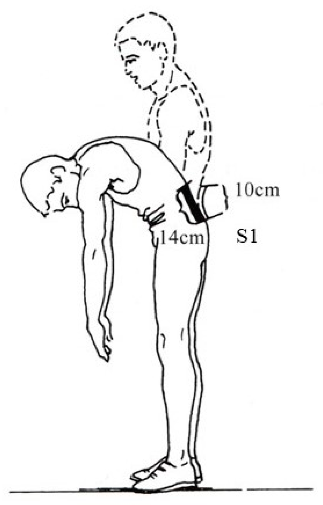 Jfmk 08 00153 g003 Jfmk 08 00153 g003