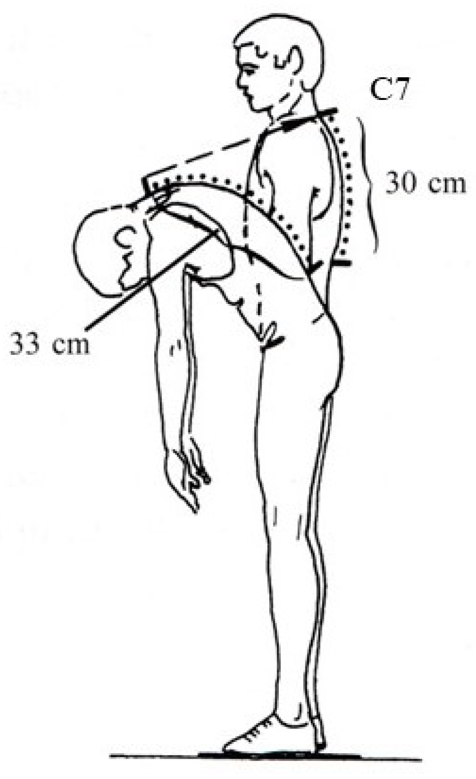 Jfmk 08 00153 g004 Jfmk 08 00153 g004