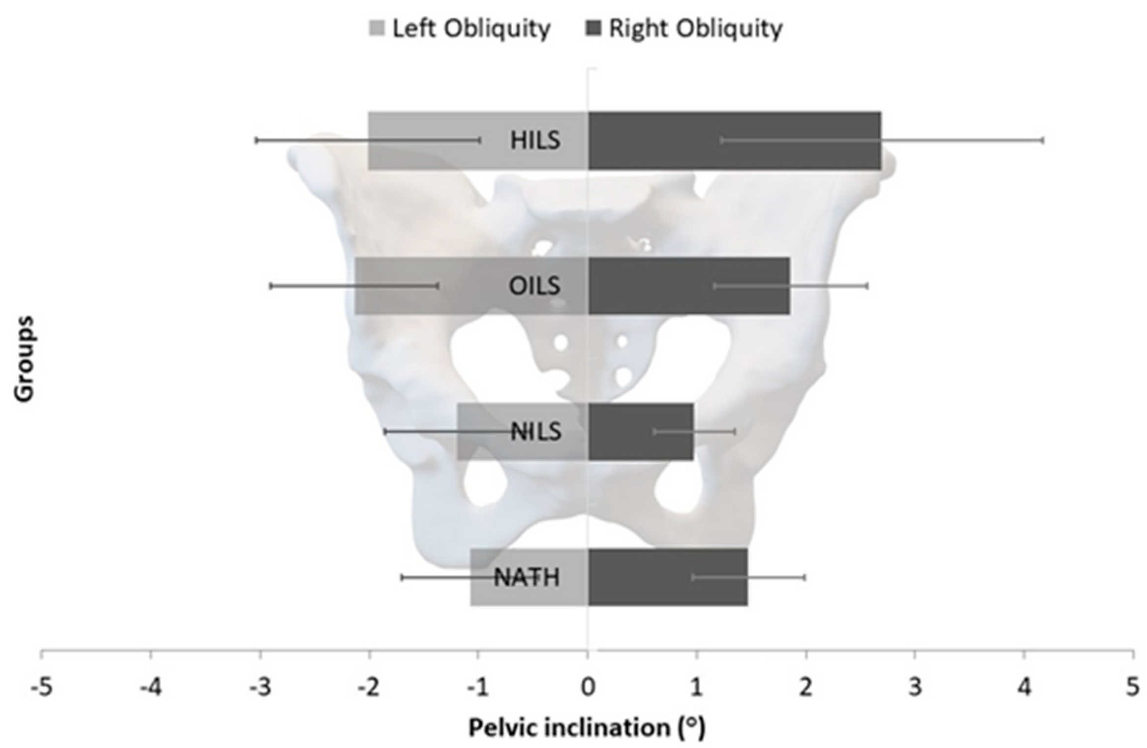 Jfmk 09 00019 g004 Jfmk 09 00019 g004