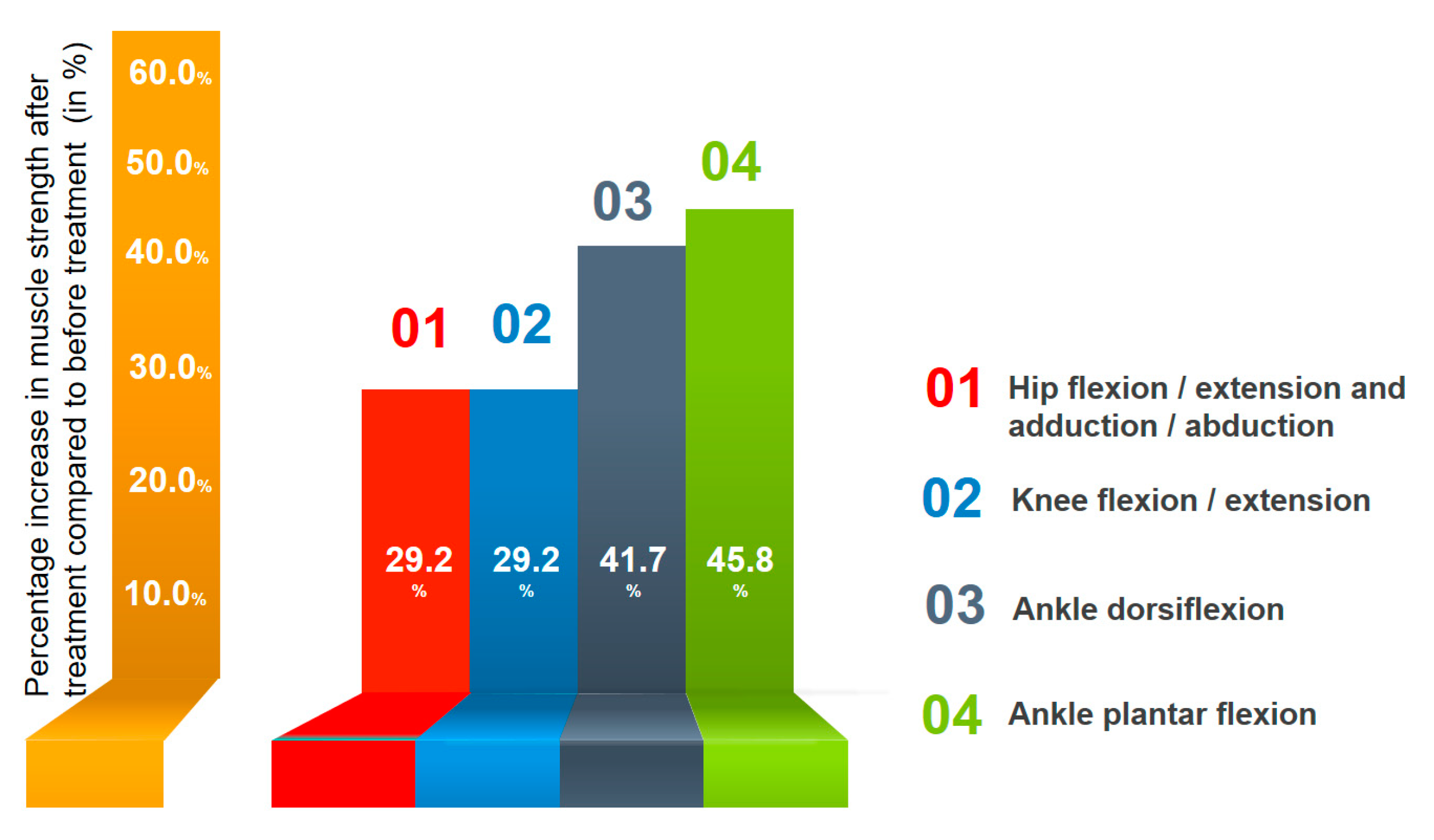 Jfmk 09 00040 g006 Jfmk 09 00040 g006