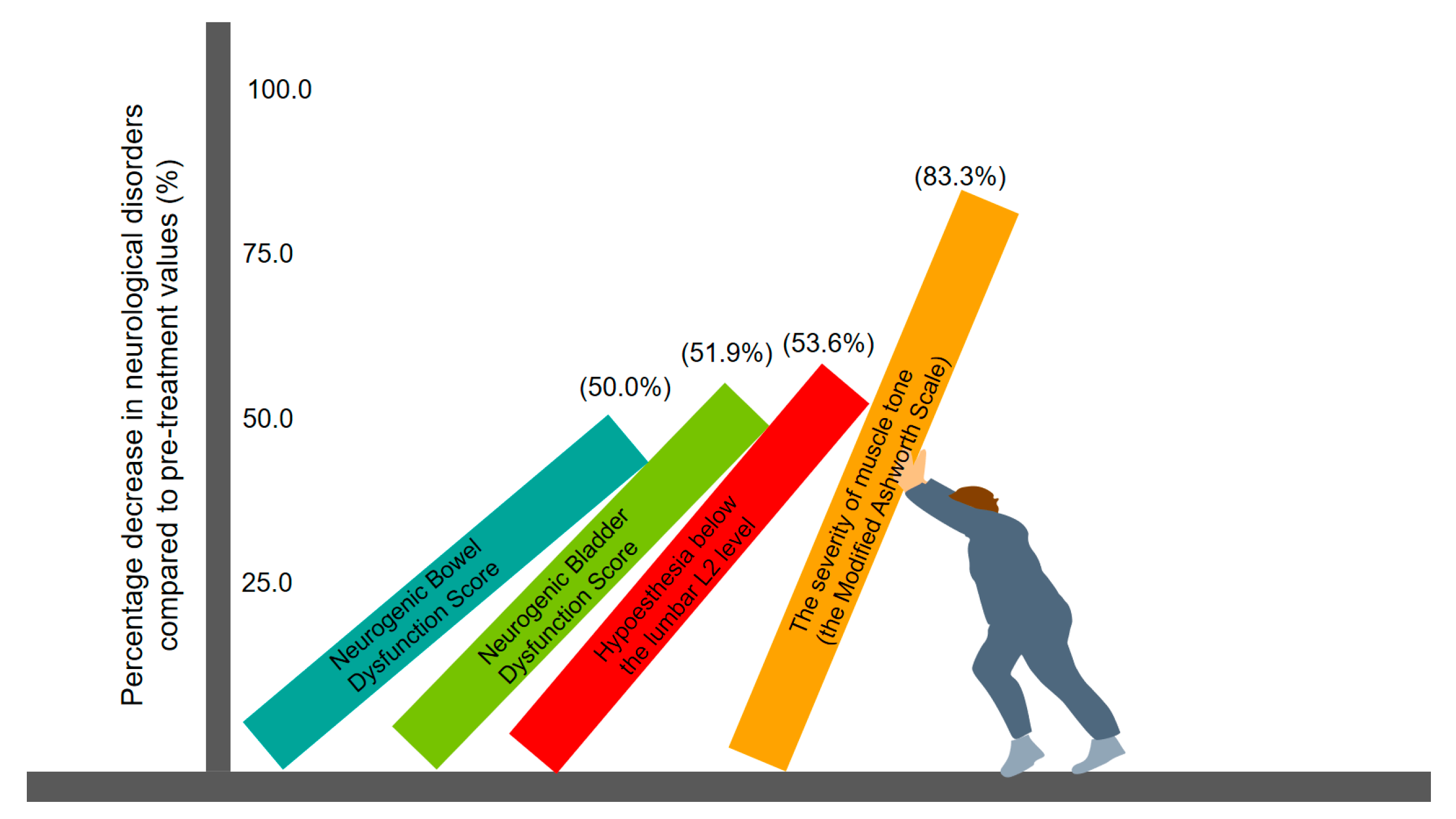 Jfmk 09 00040 g007 Jfmk 09 00040 g007