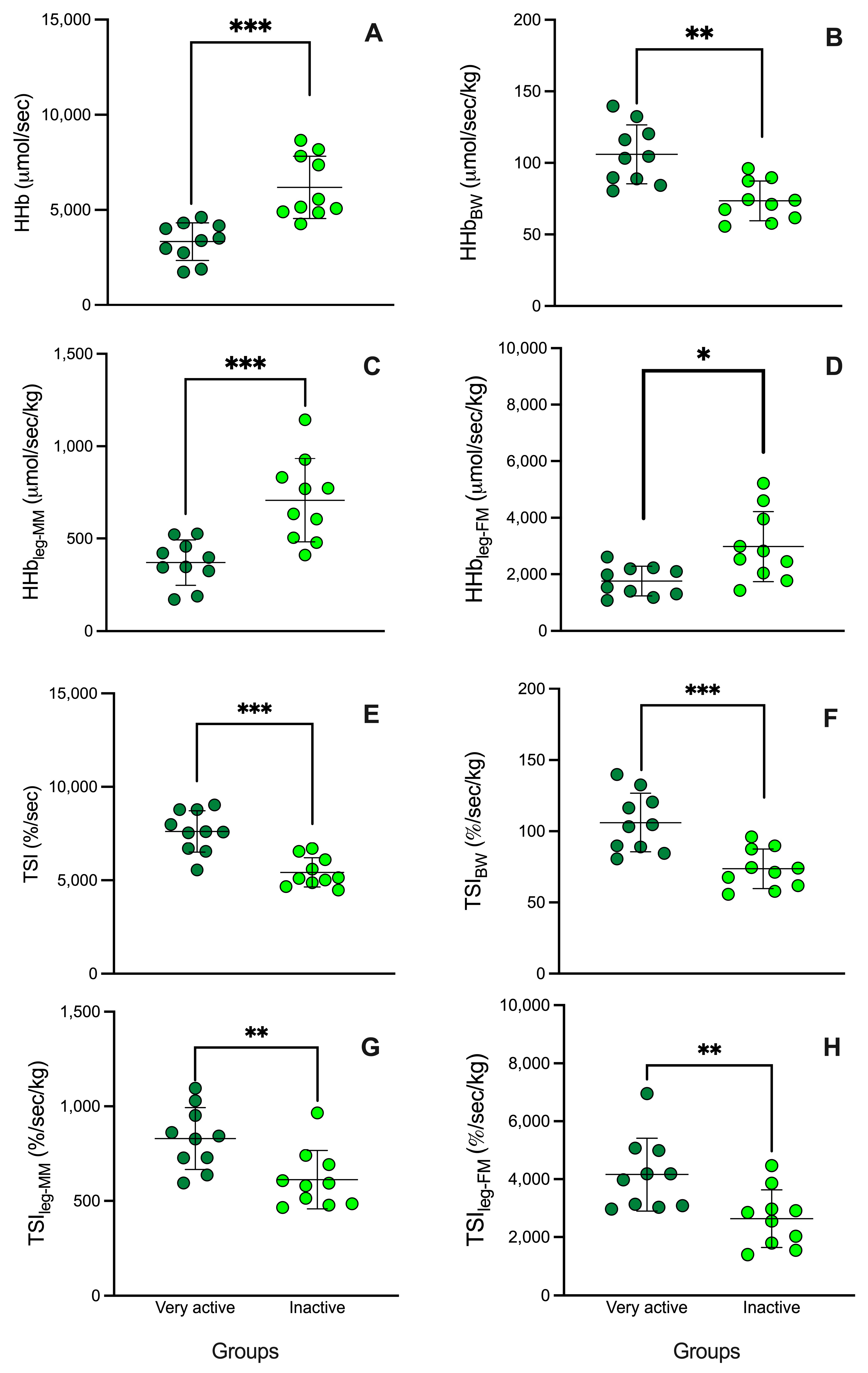 Jfmk 09 00057 g001 Jfmk 09 00057 g001