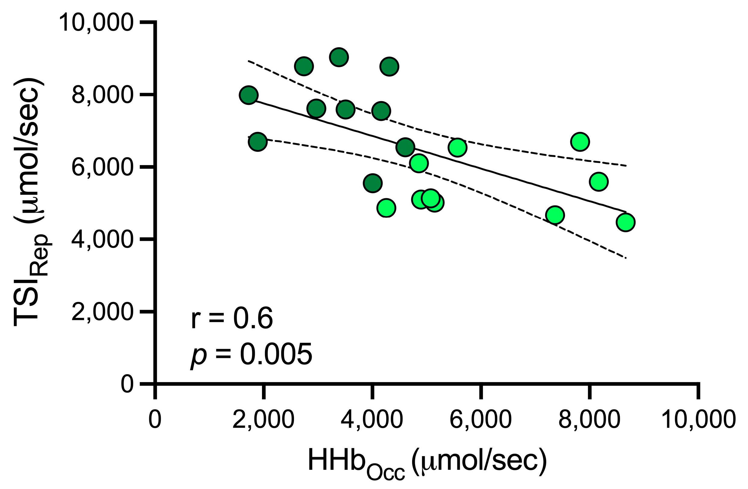 Jfmk 09 00057 g002 Jfmk 09 00057 g002